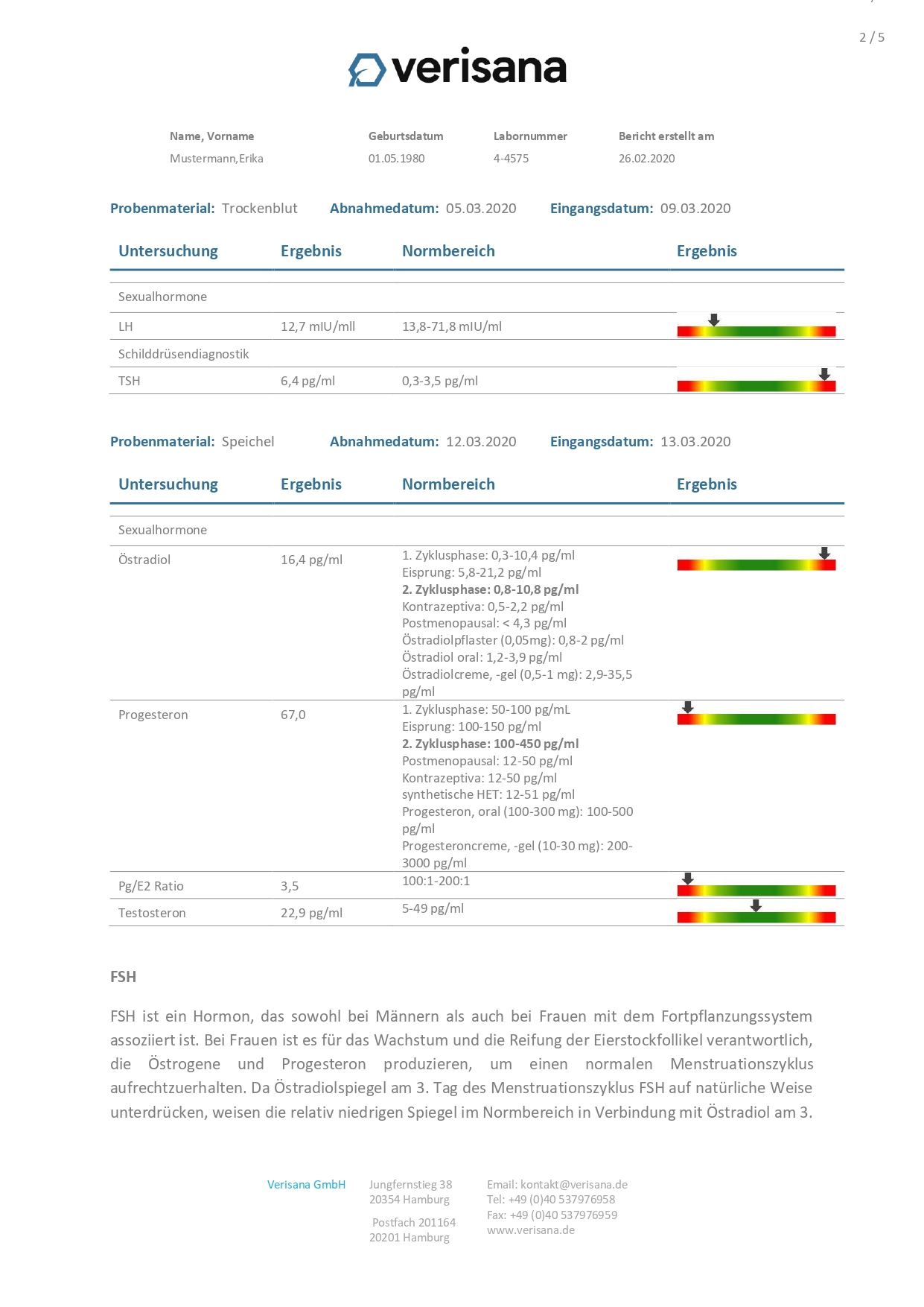 verisana-fruchtbarkeitstest-frau-6-hormone-speichel-bluttest image 4