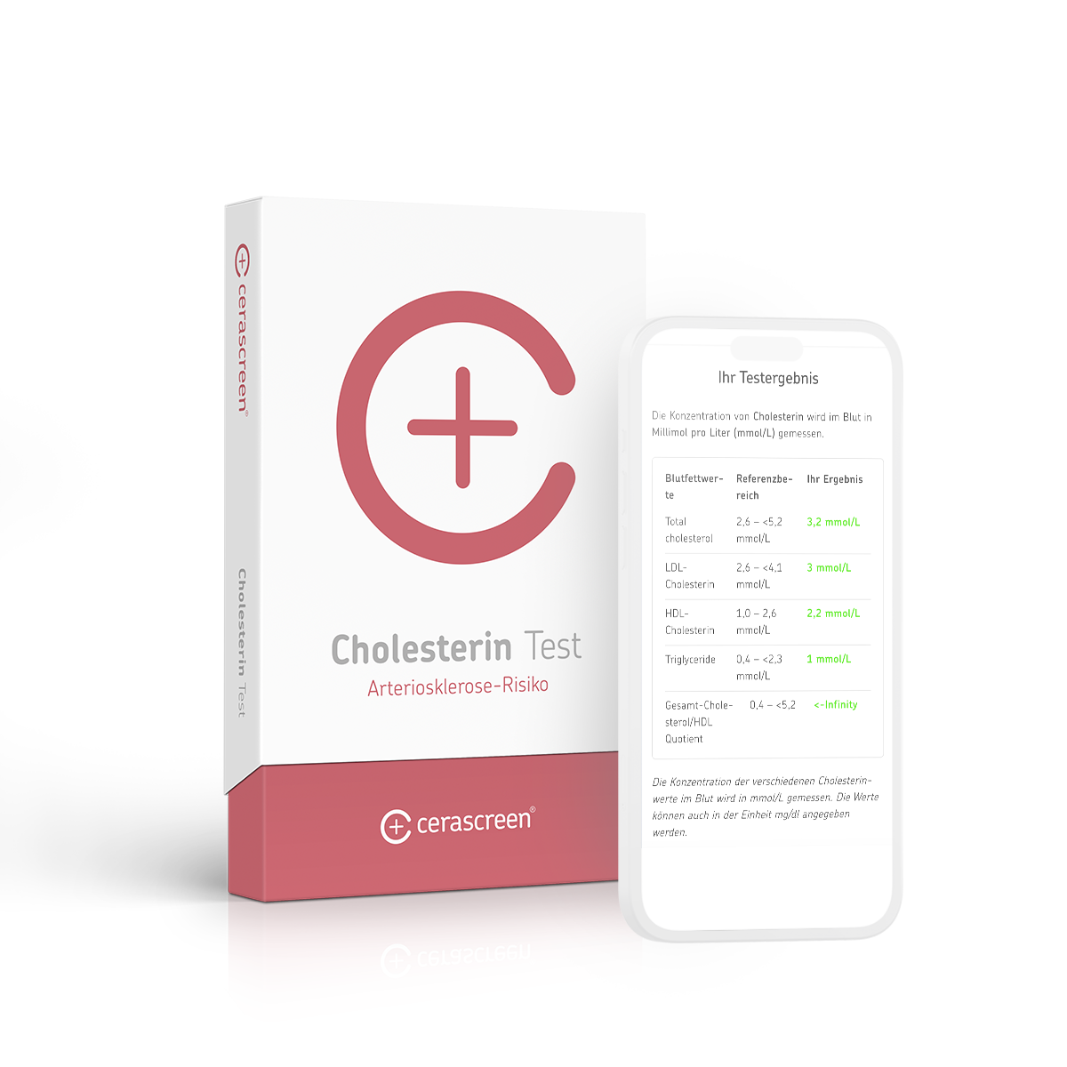 cerascreen-cholesterin-test-selbsttest-bluttest-zuhause image 1