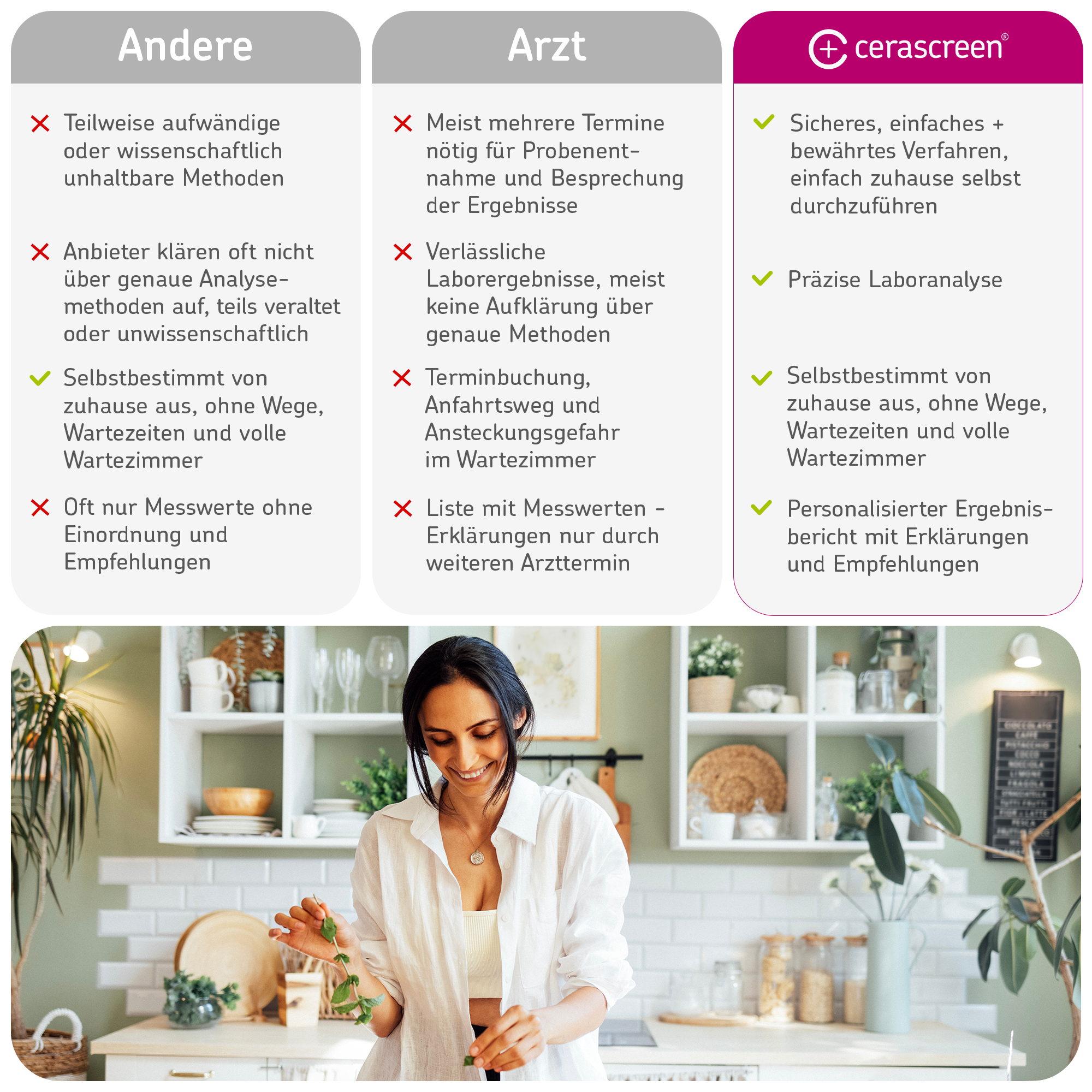 cerascreen-jod-test-selbsttest-f-r-zuhause image 7