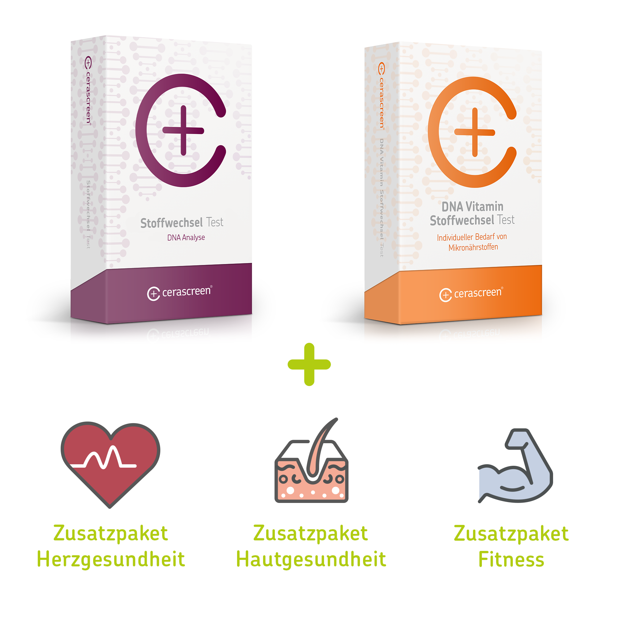 cerascreen-dna-test-zusatzpaket-add-on-f-r-fitness-herz image 2