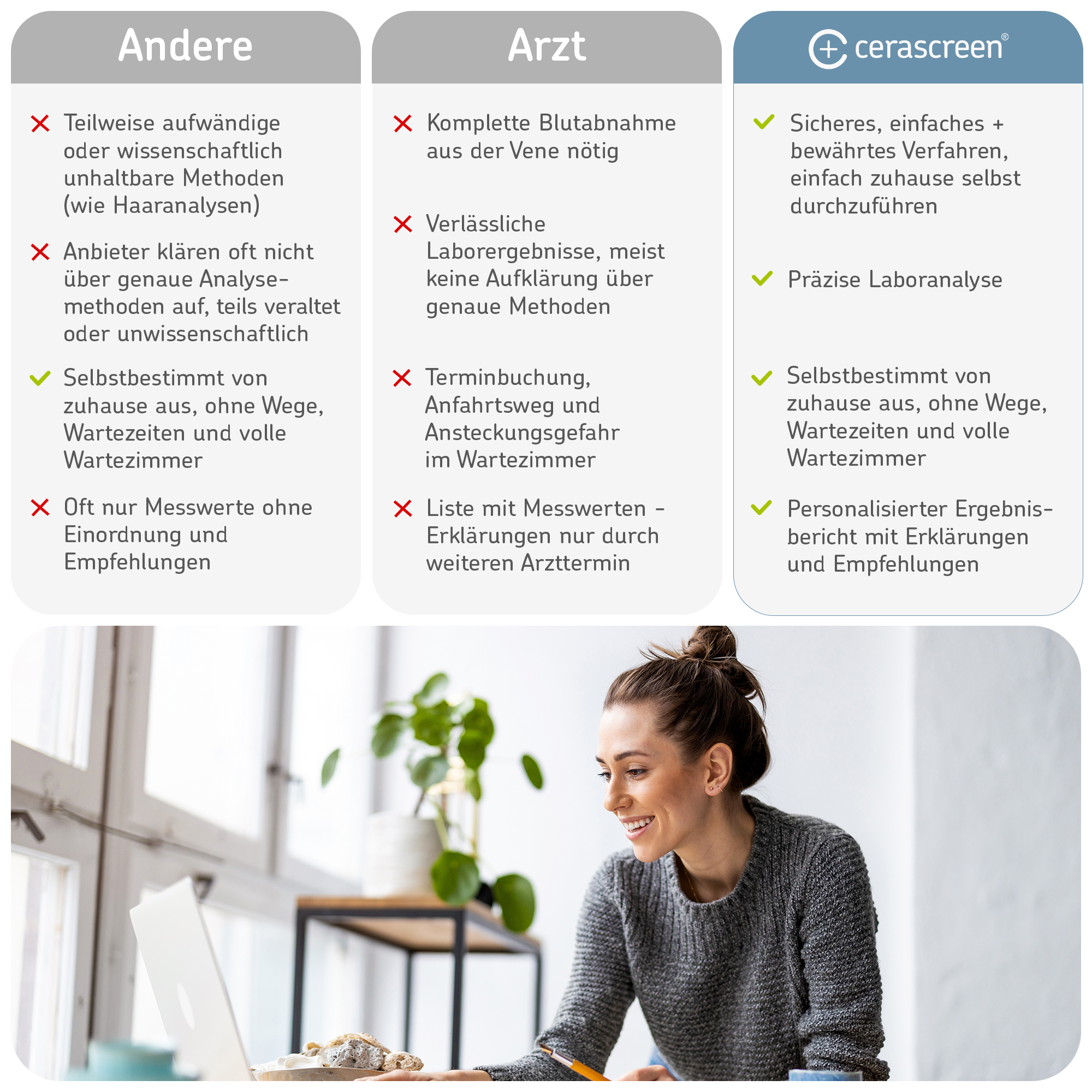 cerascreen-melatonin-test-selbsttest-f-r-zu-hause image 7