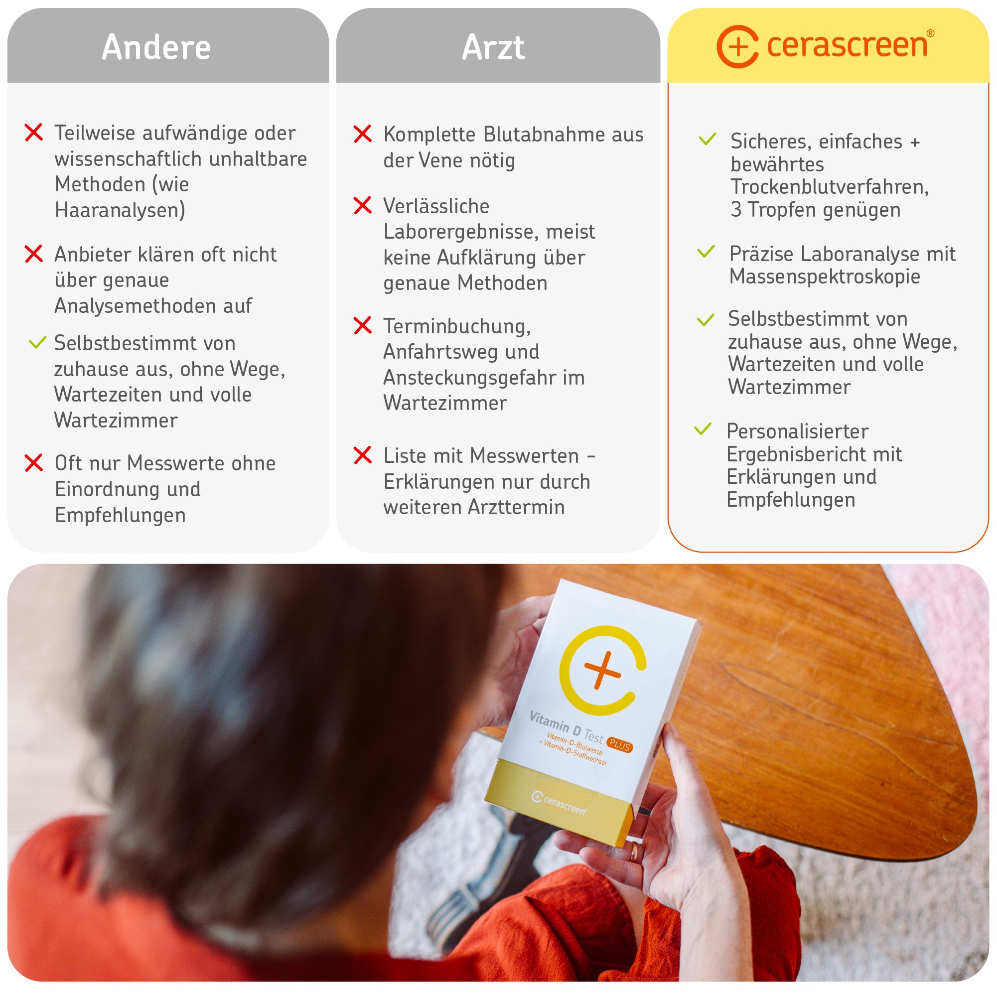 cerascreen-vitamin-d-plus-selbsttest-bluttest image 8