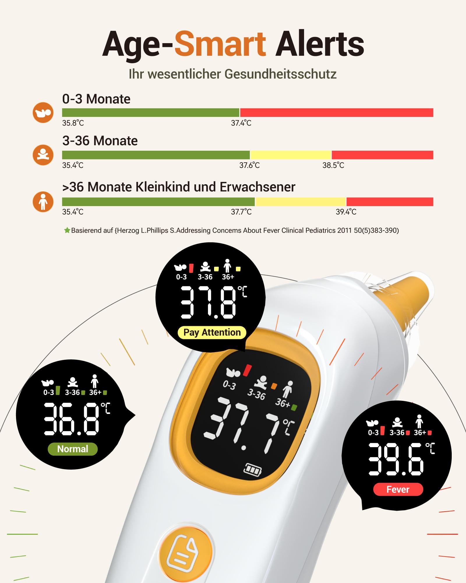 femometer-et-108-ohrthermometer-f-r-kinder-und-erwachsene-1-sekunden-messung image 3
