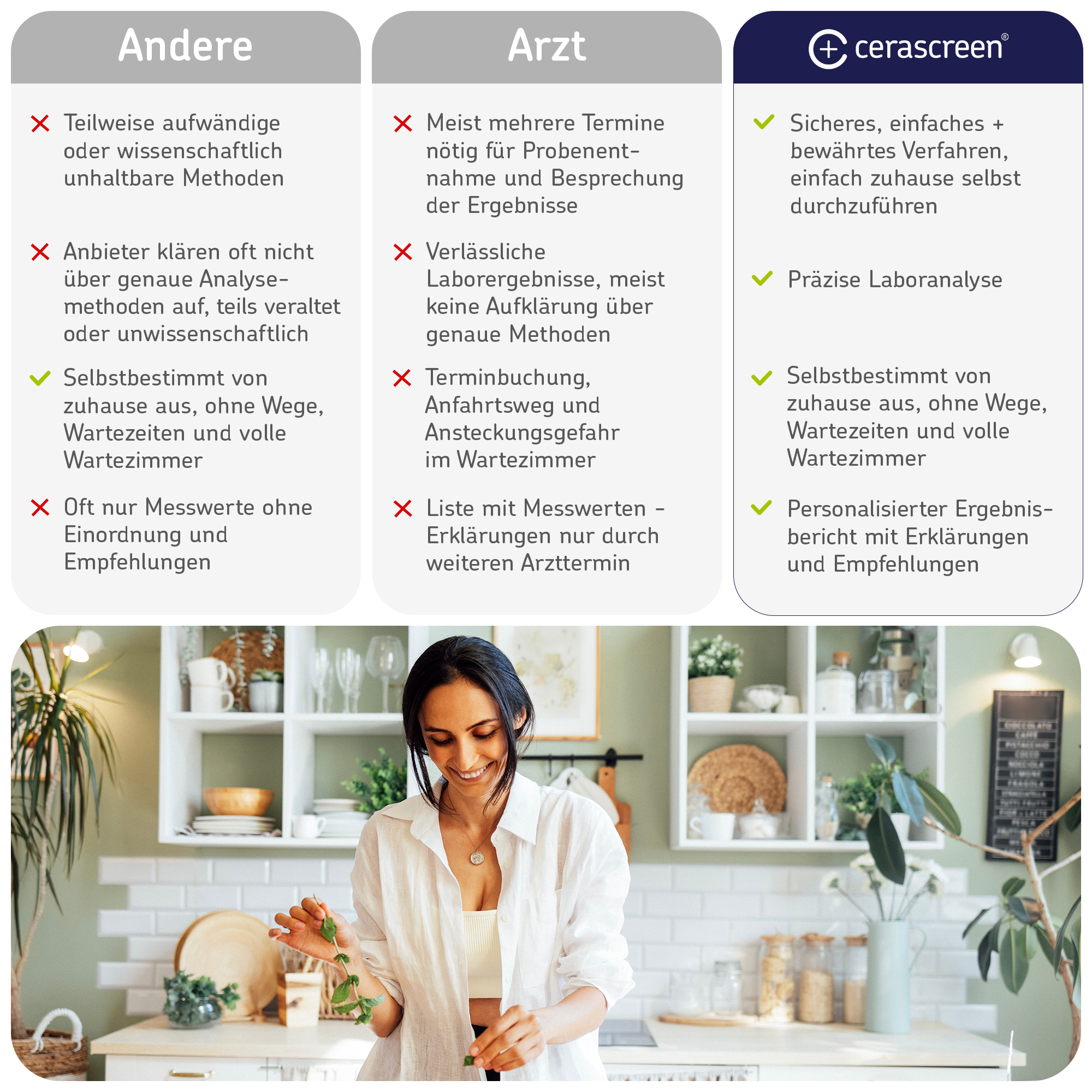 cerascreen-sti-test-xl-geschlechtskrankheiten-selbsttest-f-r-zu-hause image 7