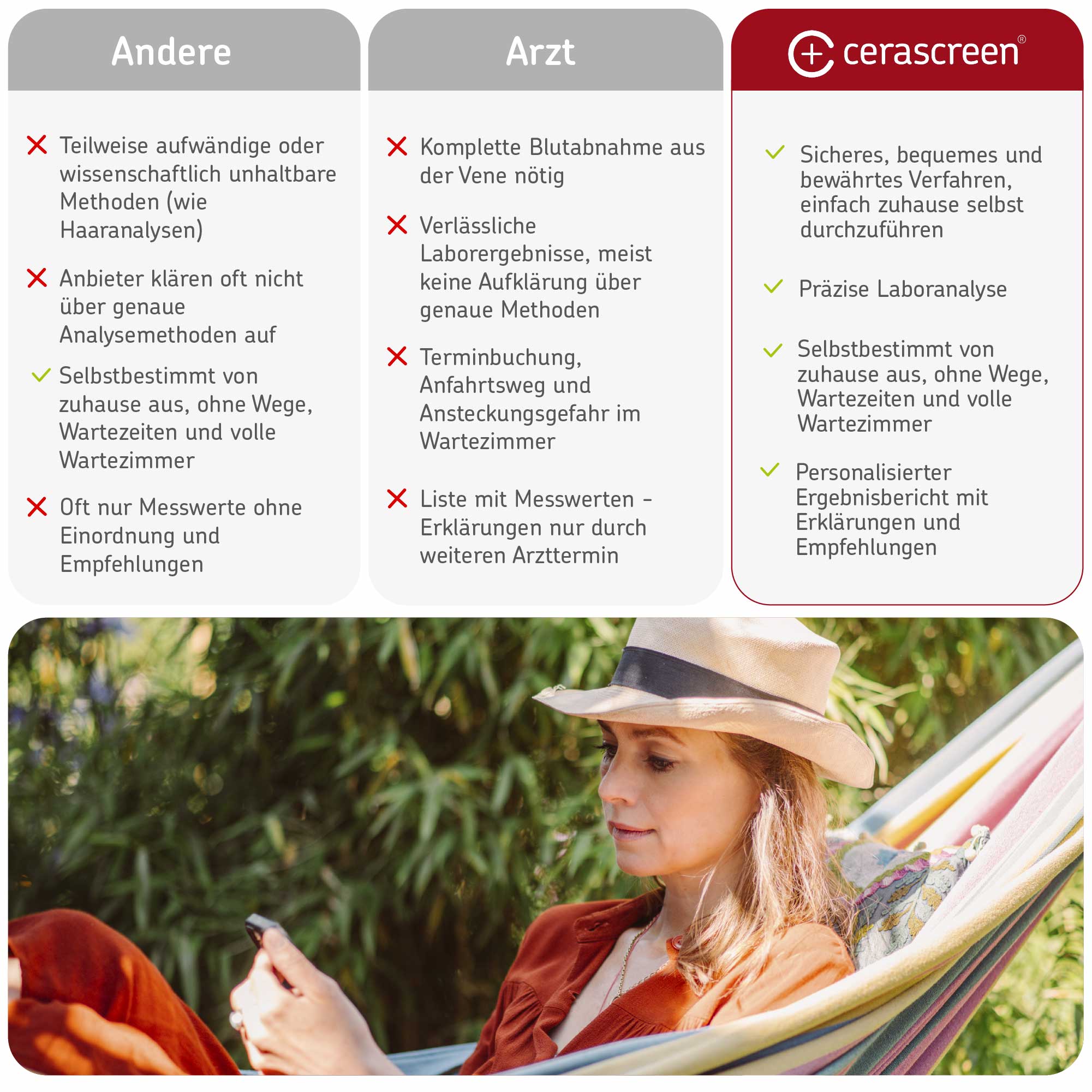 cerascreen-eisen-test-ferritin-blut-selbsttest-f-r-zuhause image 6
