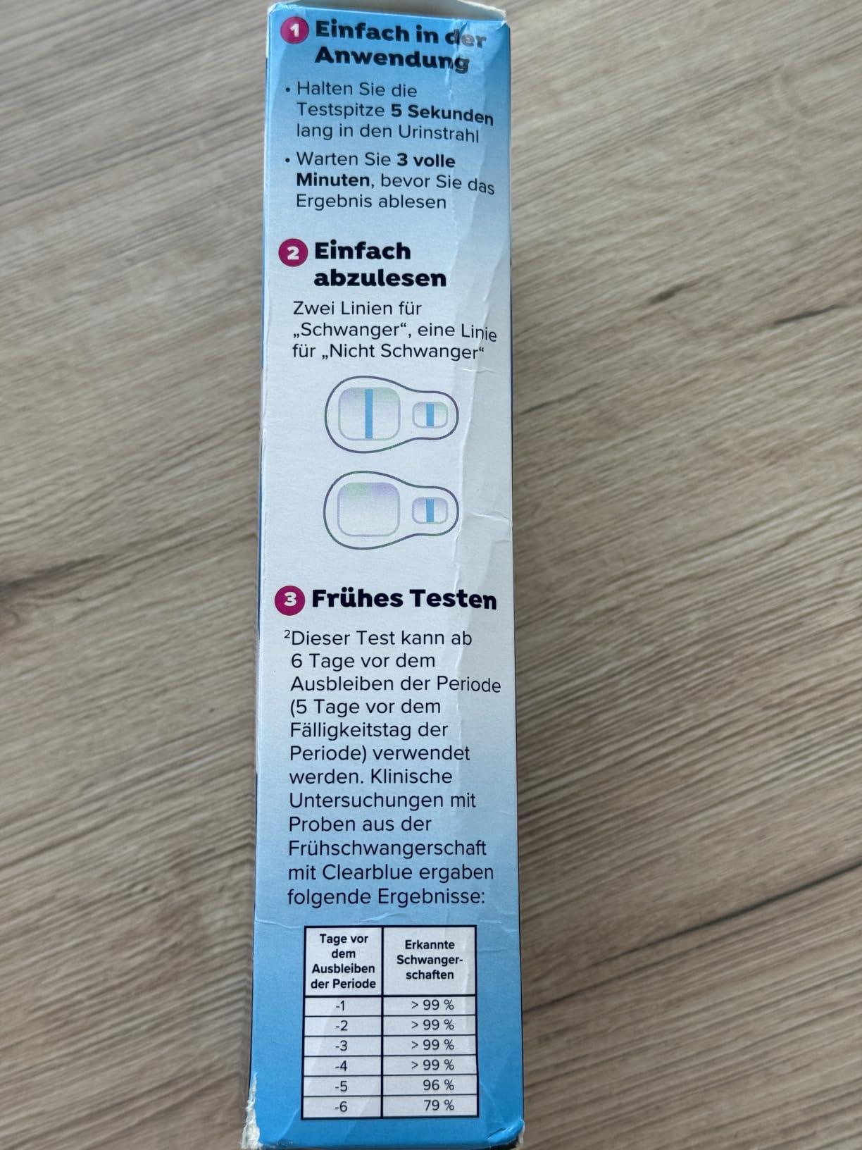 Besser als billige Streifen