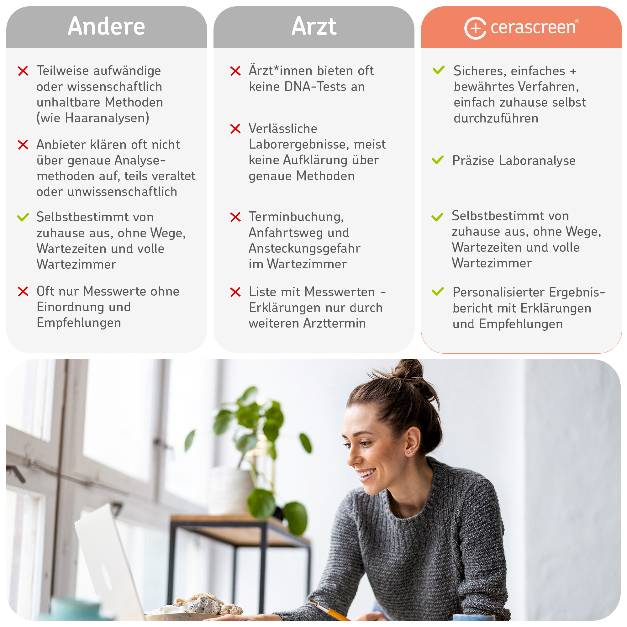 cerascreen-dna-hautgesundheits-test-speichel-selbsttest image 7