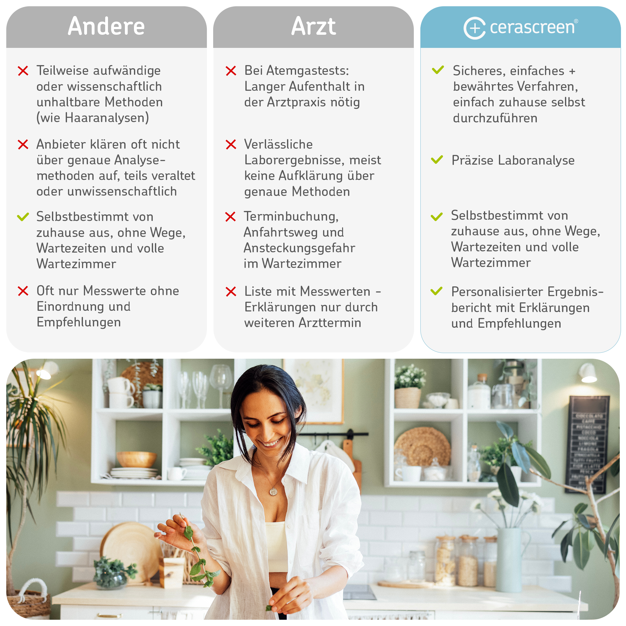 cerascreen-laktoseintoleranz-atemtest-selbsttest image 7