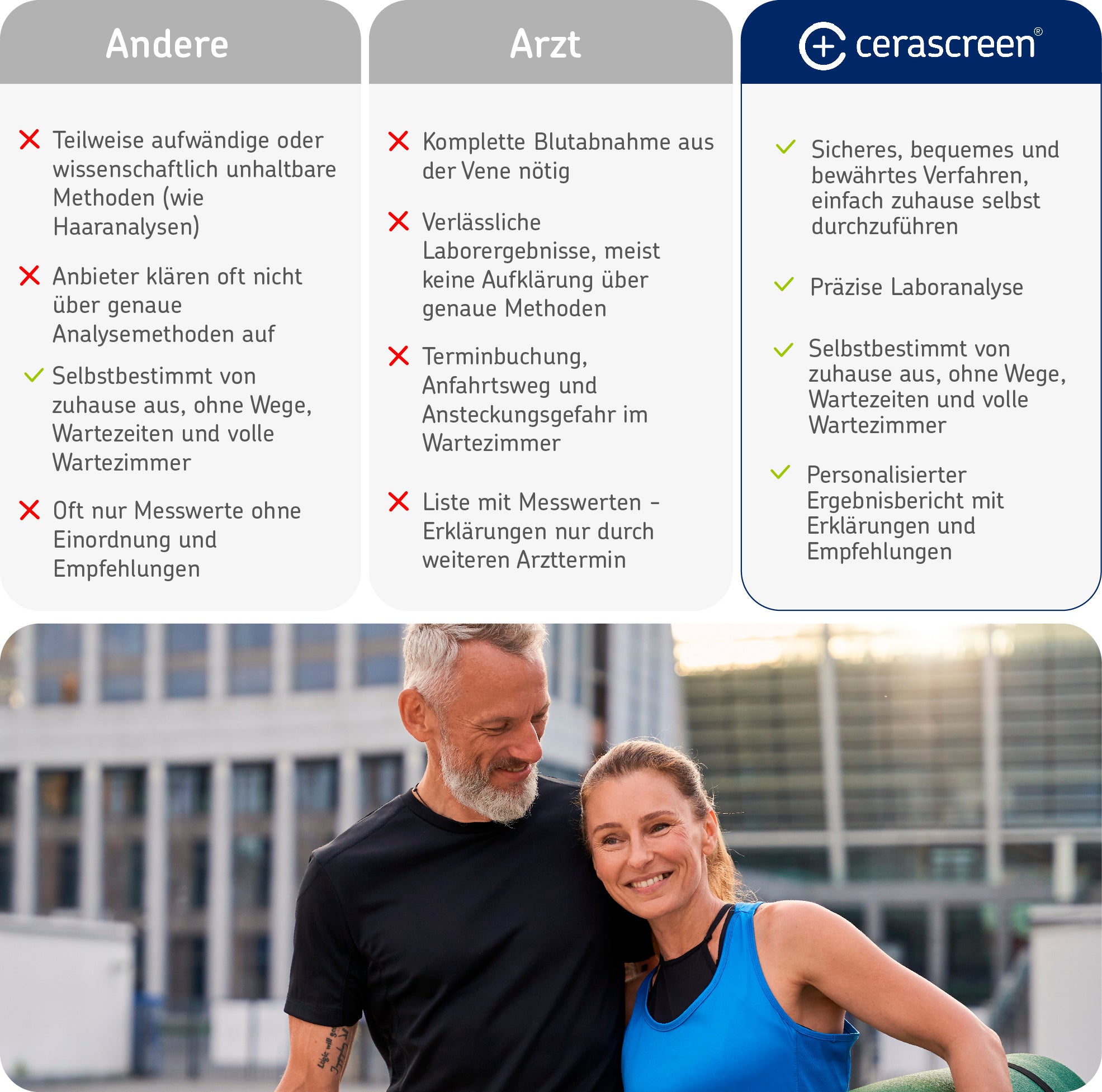 cerascreen-freies-testosteron-test-blut-selbsttest image 7