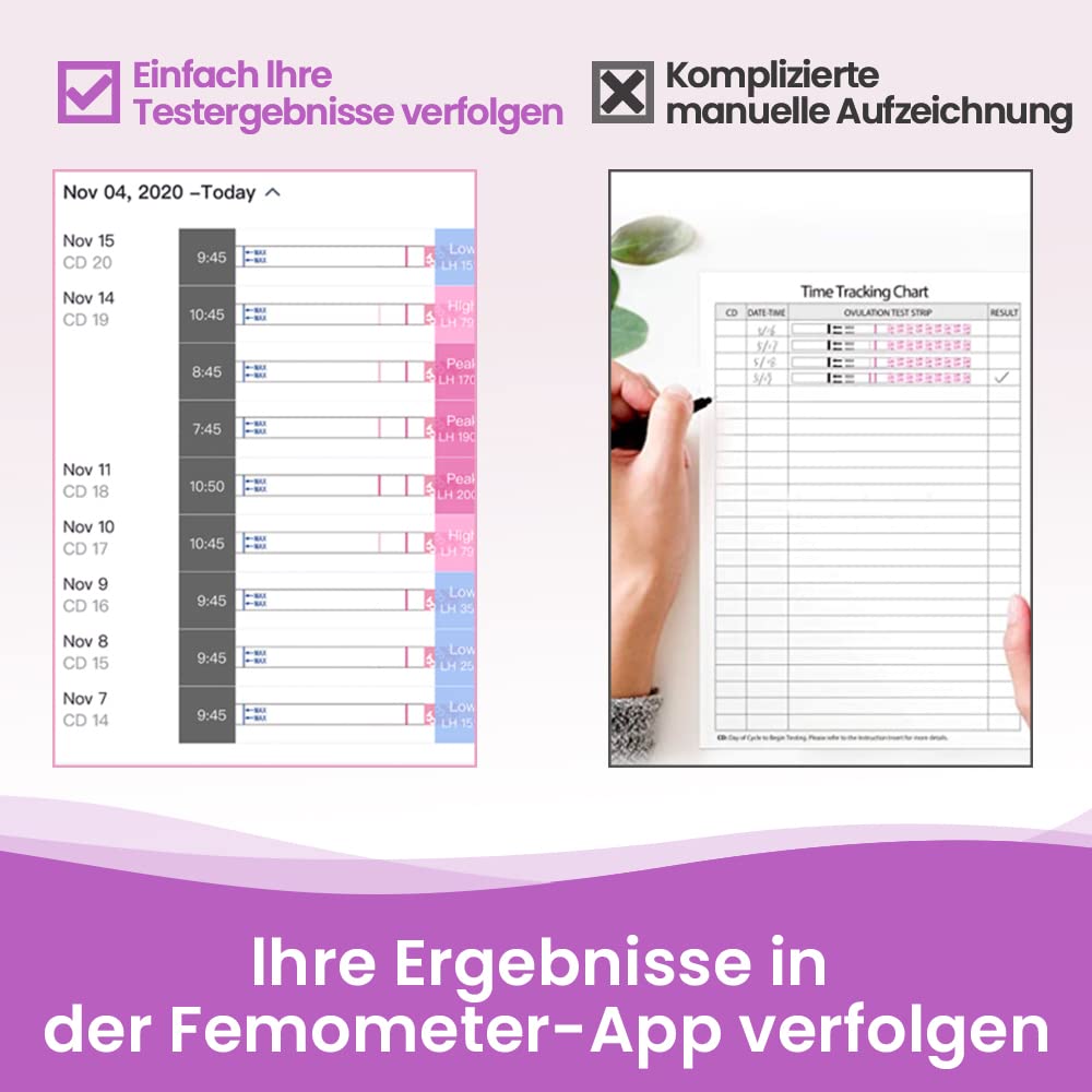femometer-ovulationstest-20er-25-miu-ml-mit-urinbecher image 4