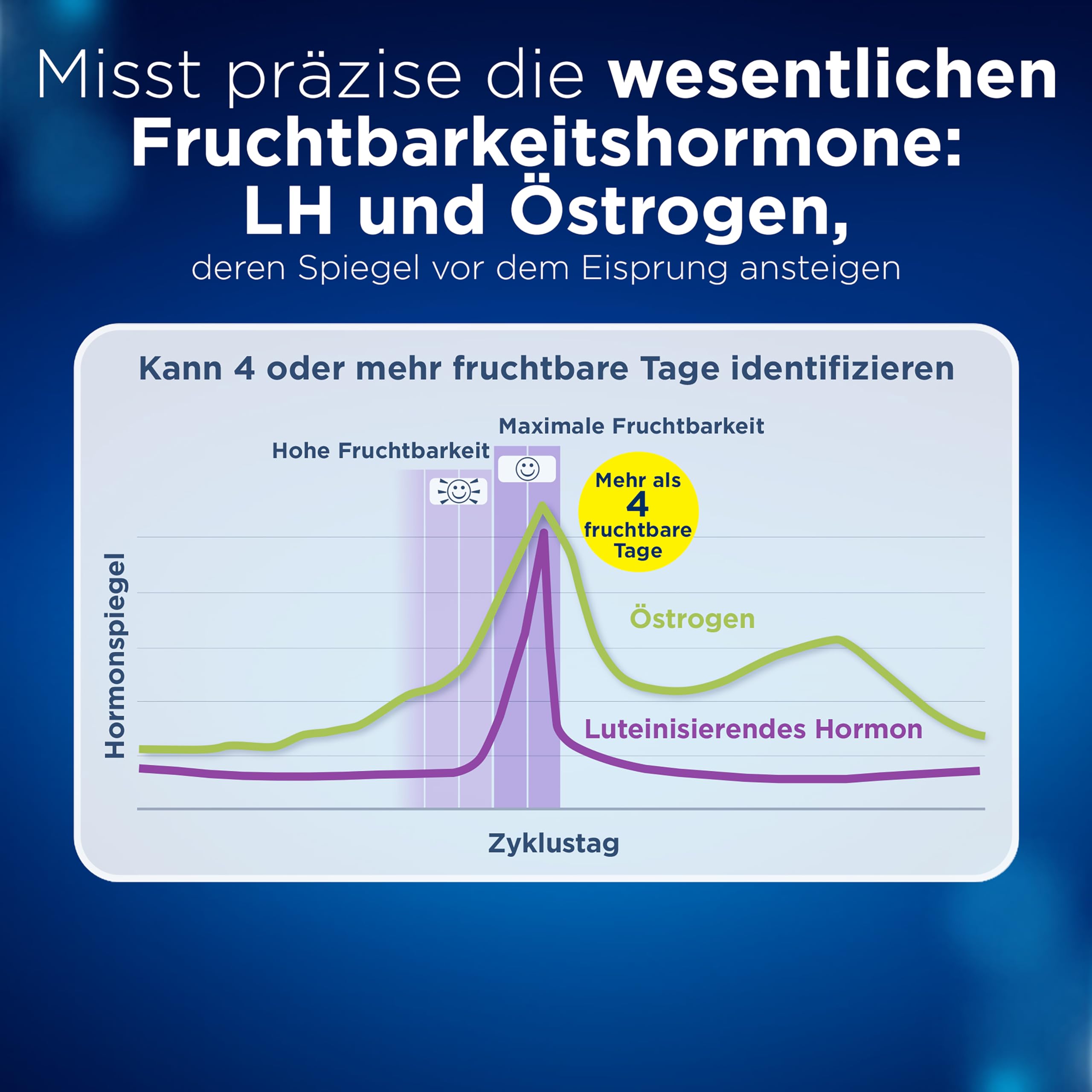 clearblue-kinderwunsch-ovulationstest-kit-30-digitale-tests-halterung-3-schwange image 6