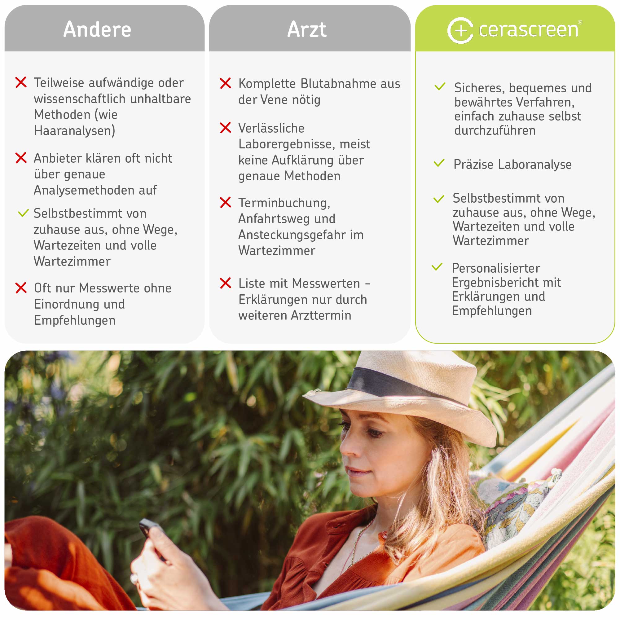 cerascreen-lebensmittel-reaktionstest-blut-selbsttest image 7