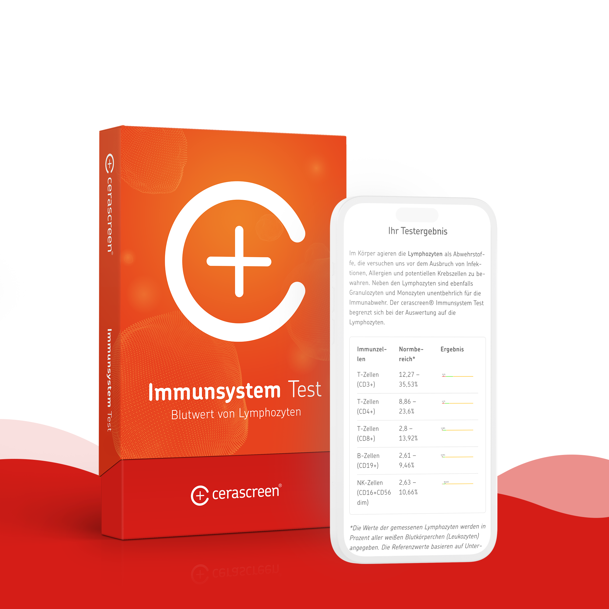 cerascreen-immunsystem-test-blut-selbsttest-gesundheitscheck-f-r-zuhause image 3