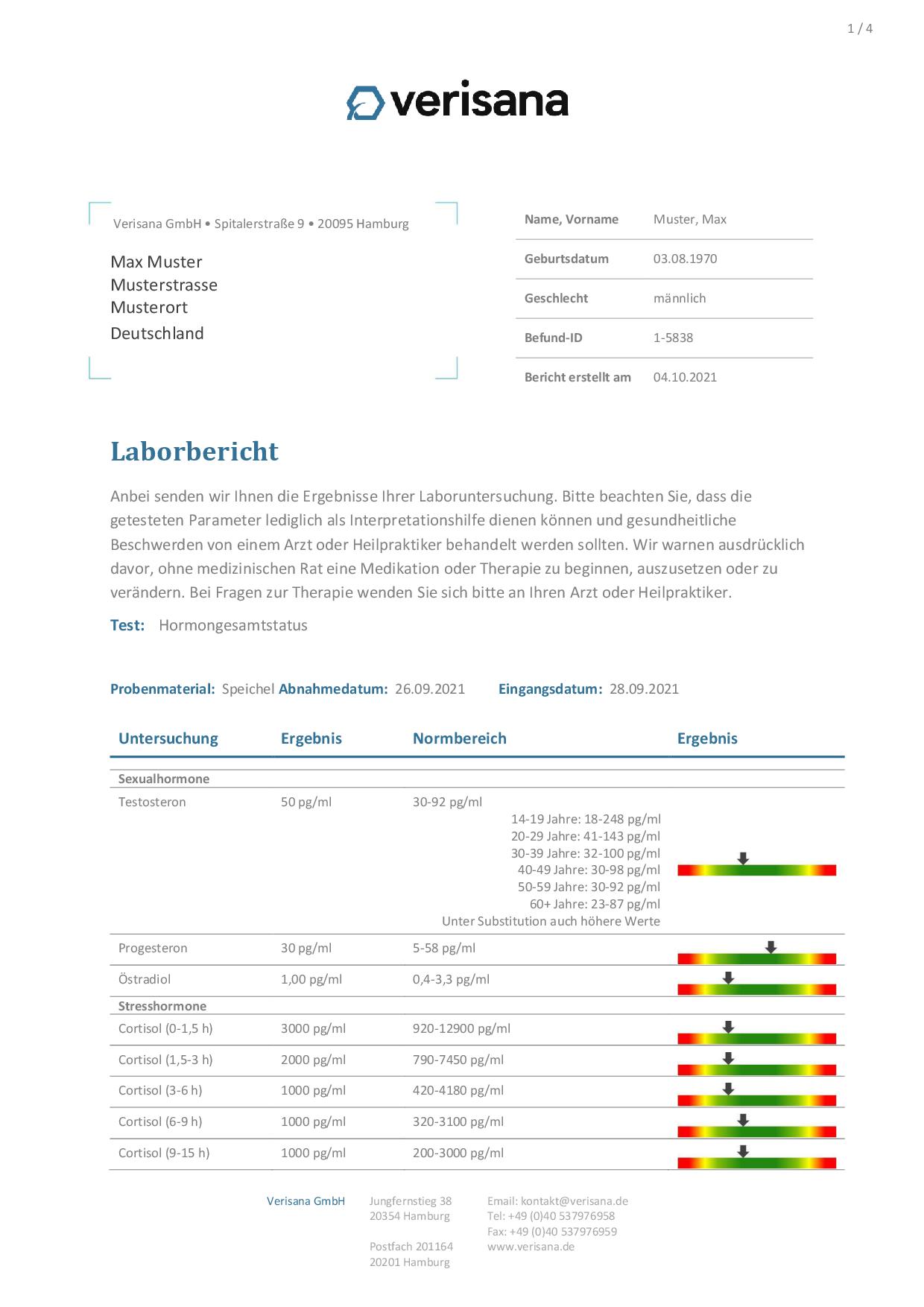 verisana-hormongesamtstatus-selbsttest-5-hormone image 2