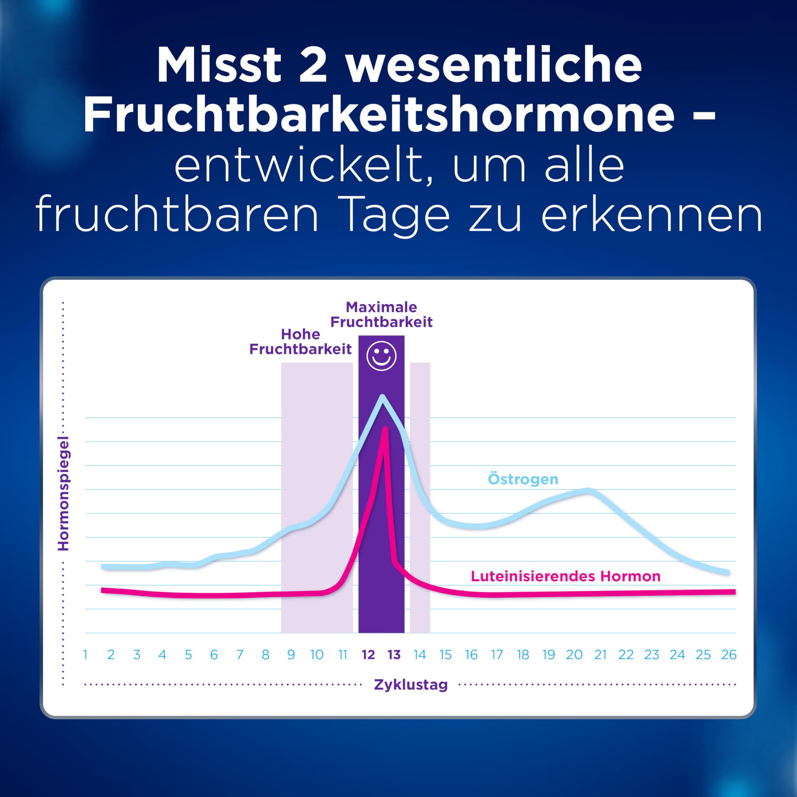clearblue-fertilit-tsmonitor-advanced-testst-bchen-30-3-touchscreen-set image 5
