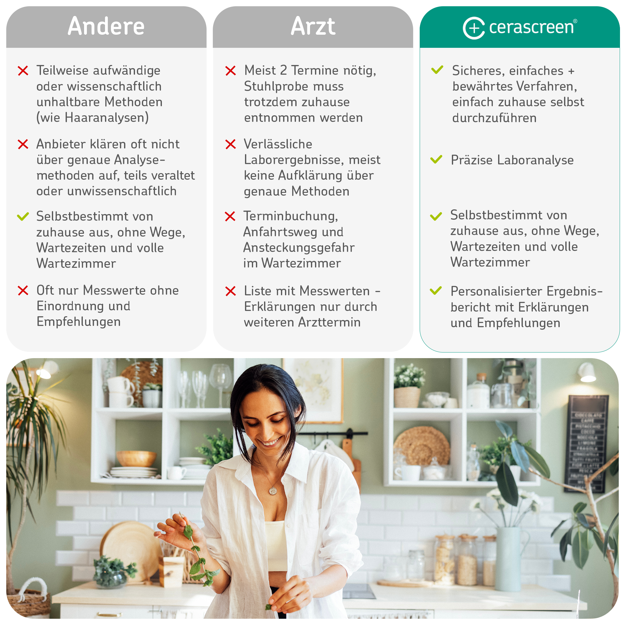 cerascreen-leaky-gut-test-stuhl-selbsttest-zonulin image 7