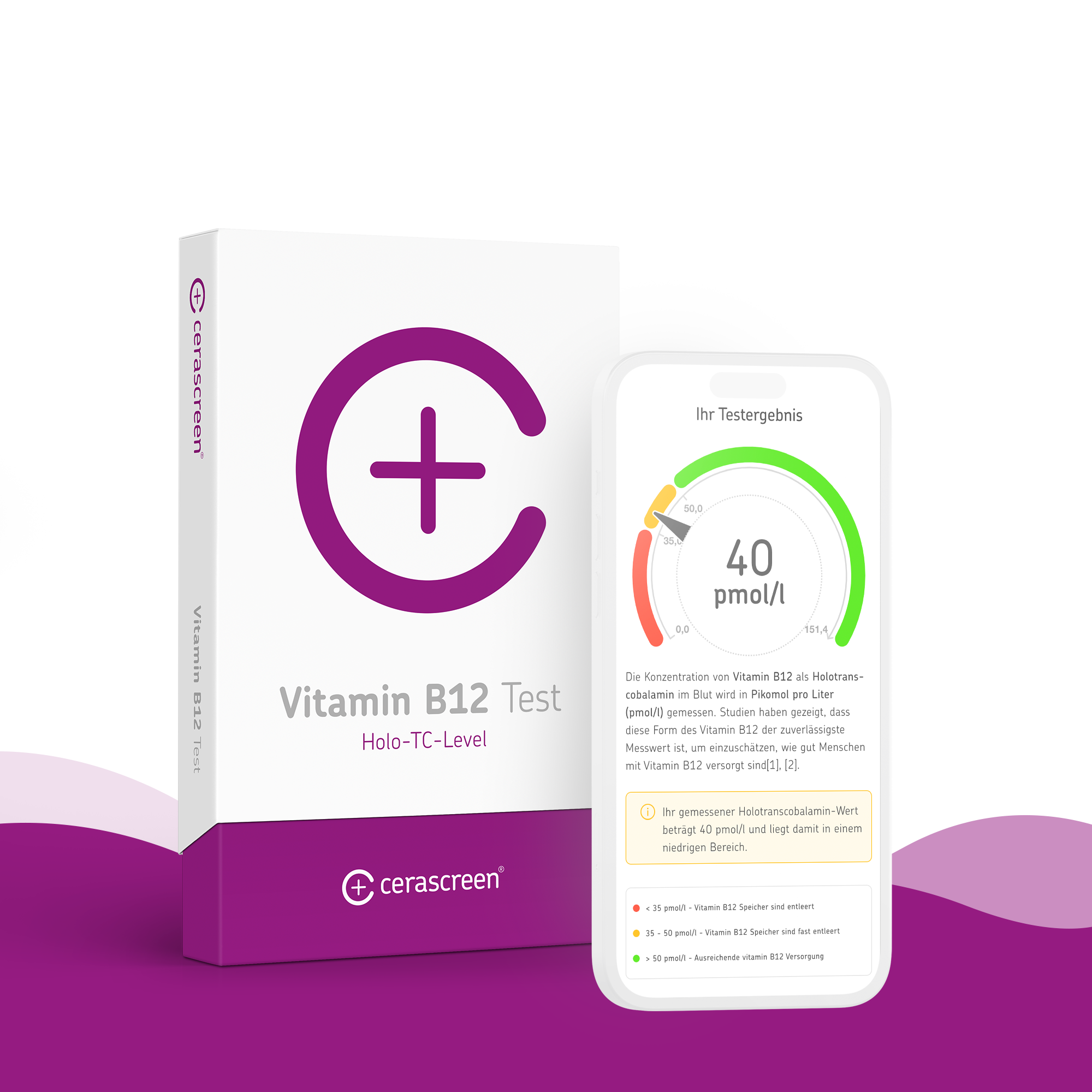 cerascreen-vitamin-b12-test-holotranscobalamin-bluttest-f-r-zu-hause image 3