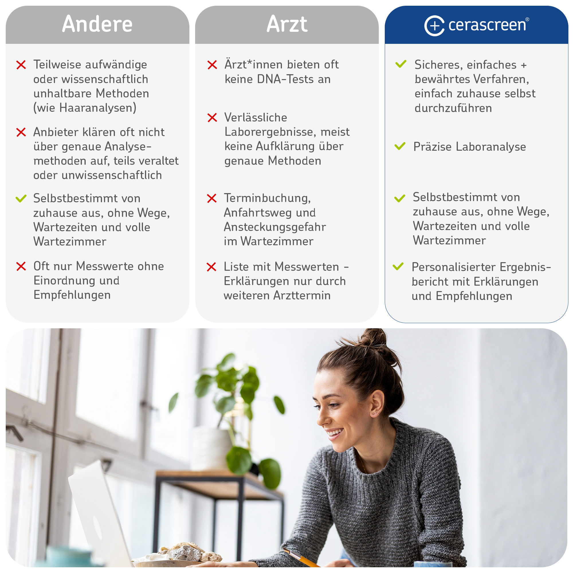 cerascreen-dna-fitness-test-gentest-f-r-ausdauer-leistung image 7