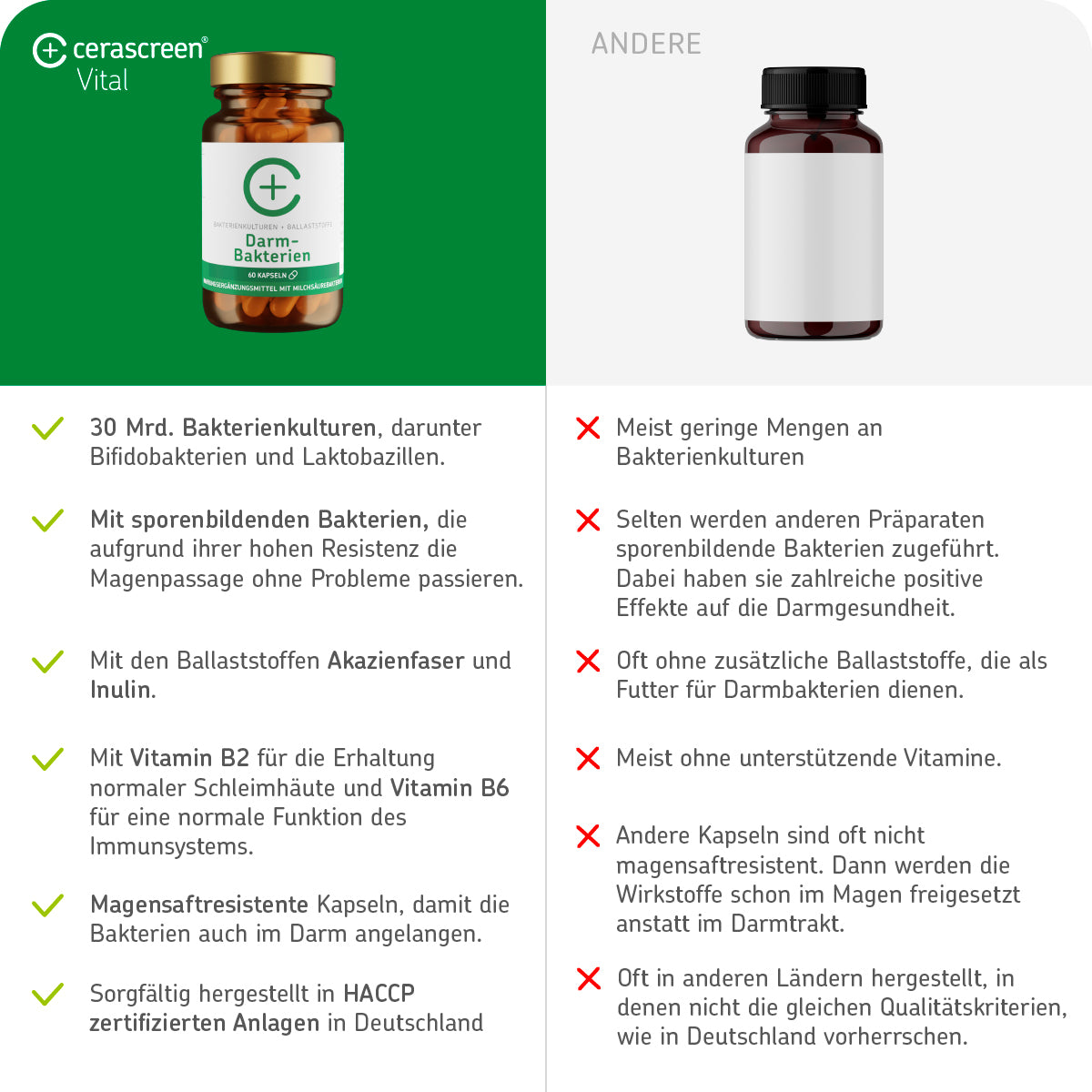 cerascreen-vital-darmbakterien-kapseln-probiotikum-30-mrd-bakterien image 5