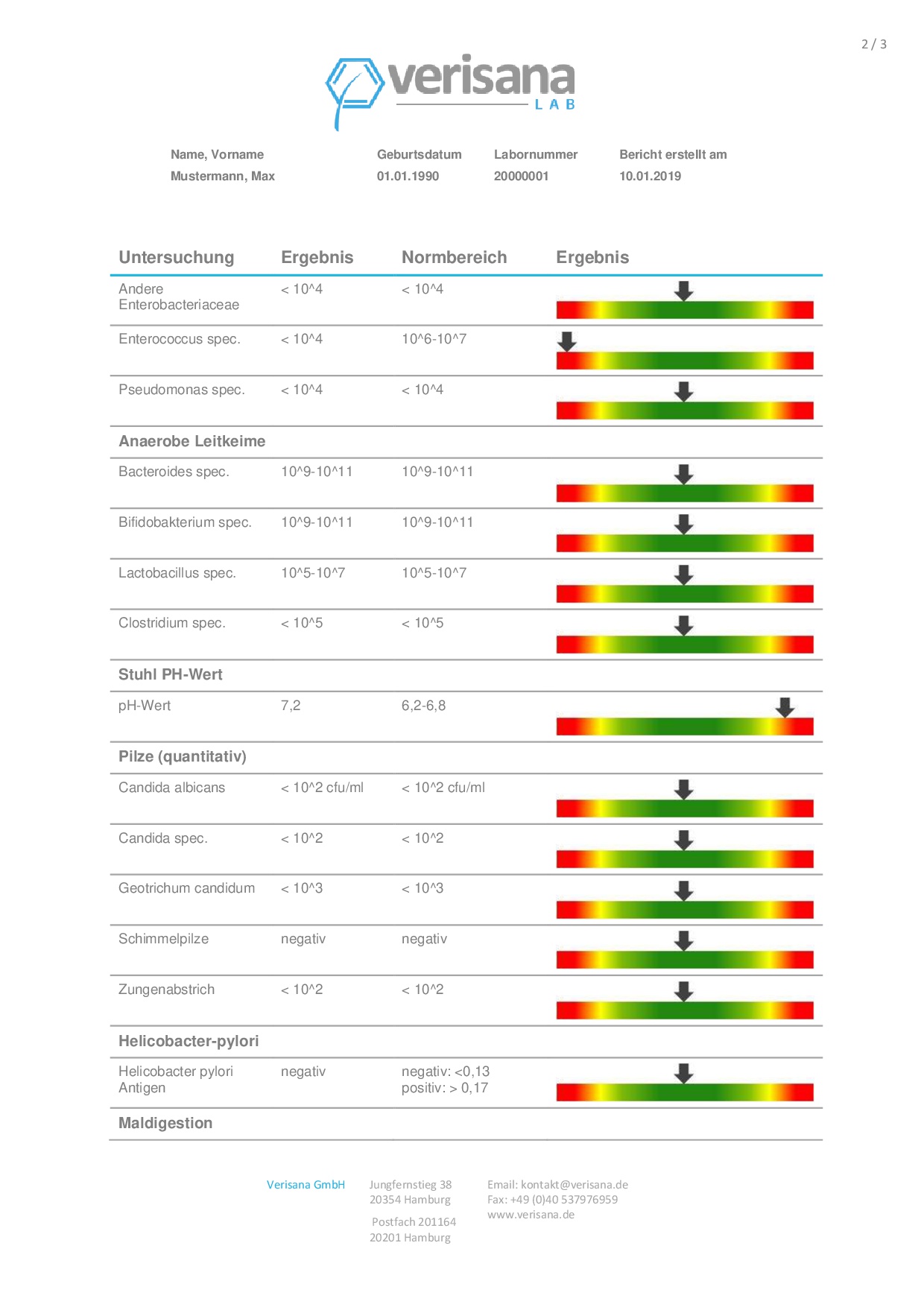 verisana-gesundheitscheck-hormone-darm-selbsttest image 6