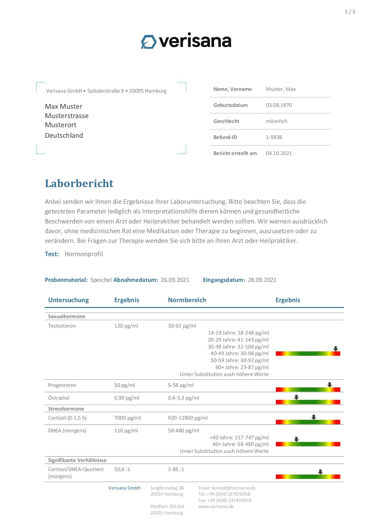 verisana-hormonprofil-mann-speichel-hormontest-5-hormone image 2