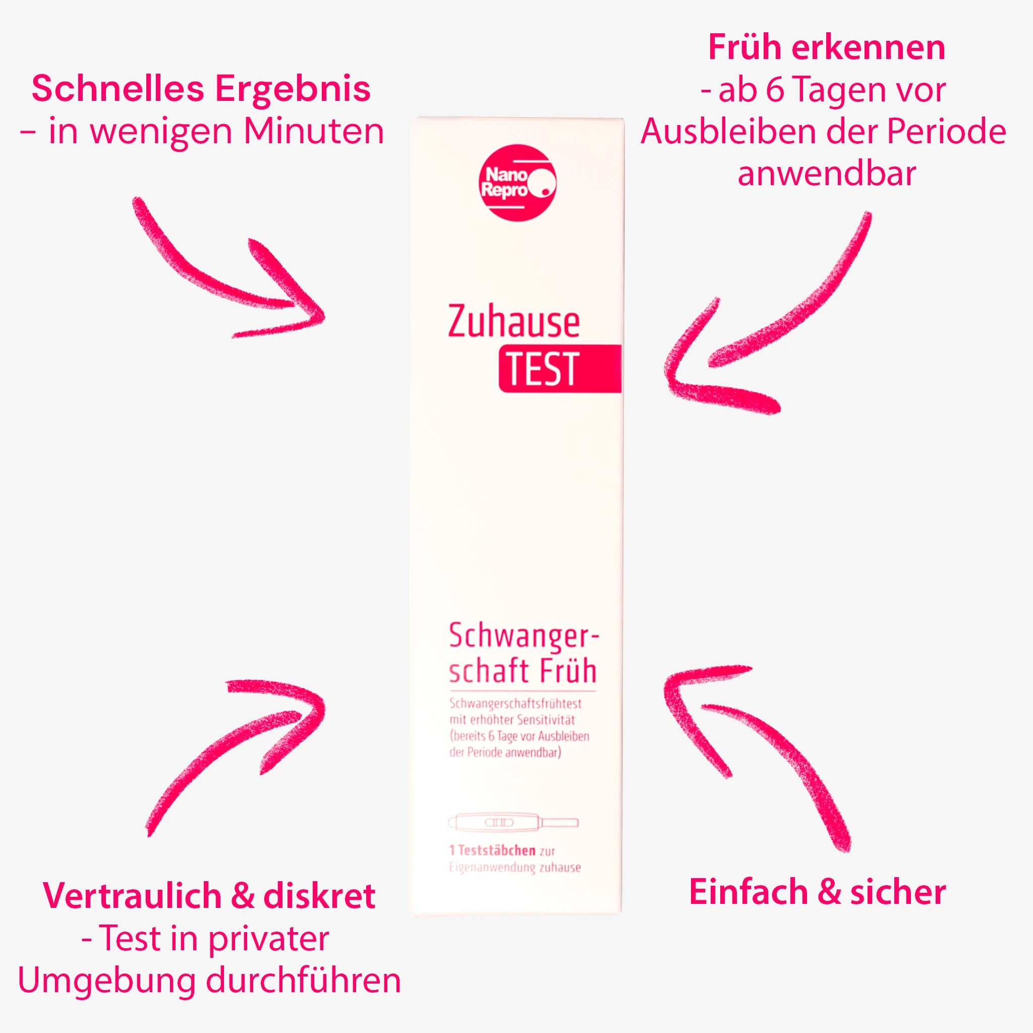 zuhausetest-schwangerschafts-fr-htest-hcg-urin-selbsttest-f-r-zuhause image 3