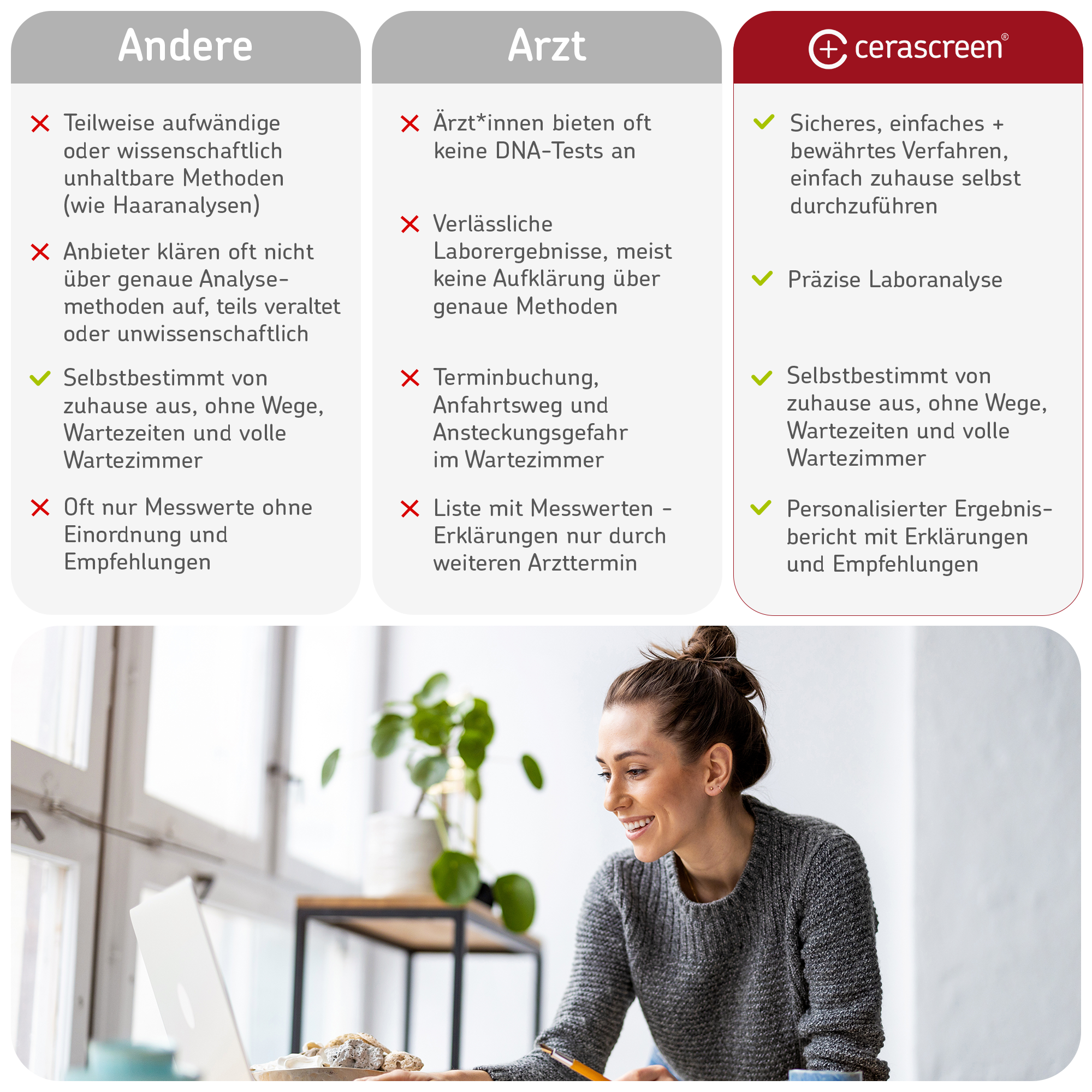 cerascreen-dna-herzgesundheits-test-gentest-herz-kreislauf image 7