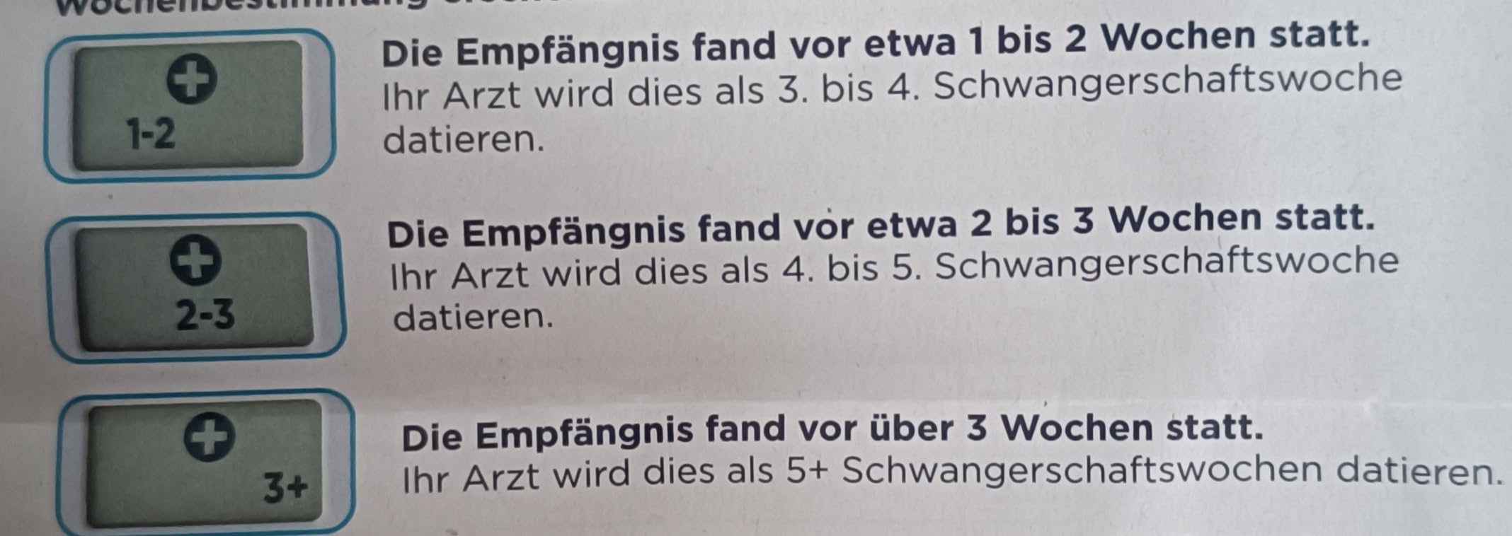 Teuer aber eindeutig