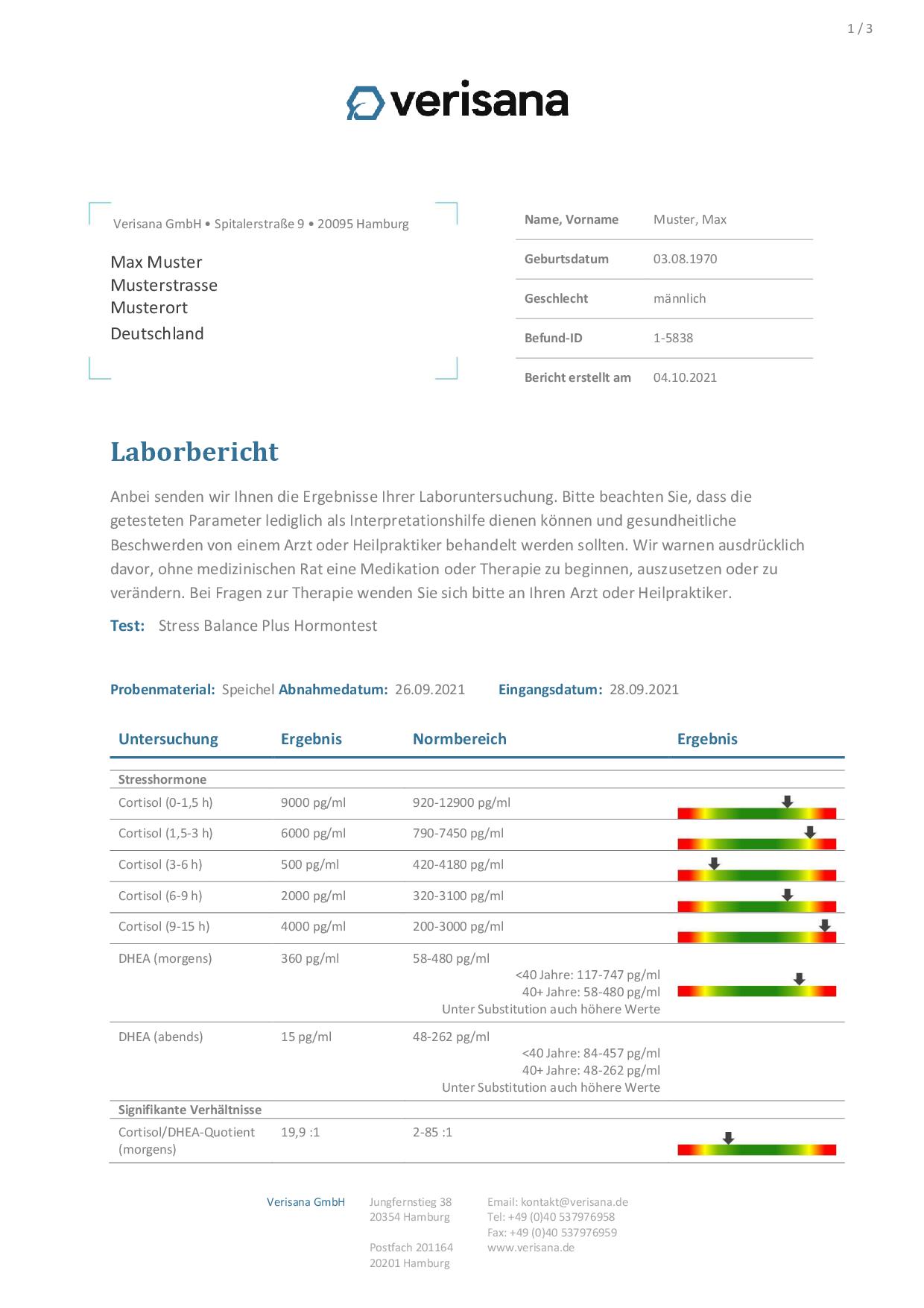verisana-stress-balance-plus-hormontest-cortisol-dhea image 2