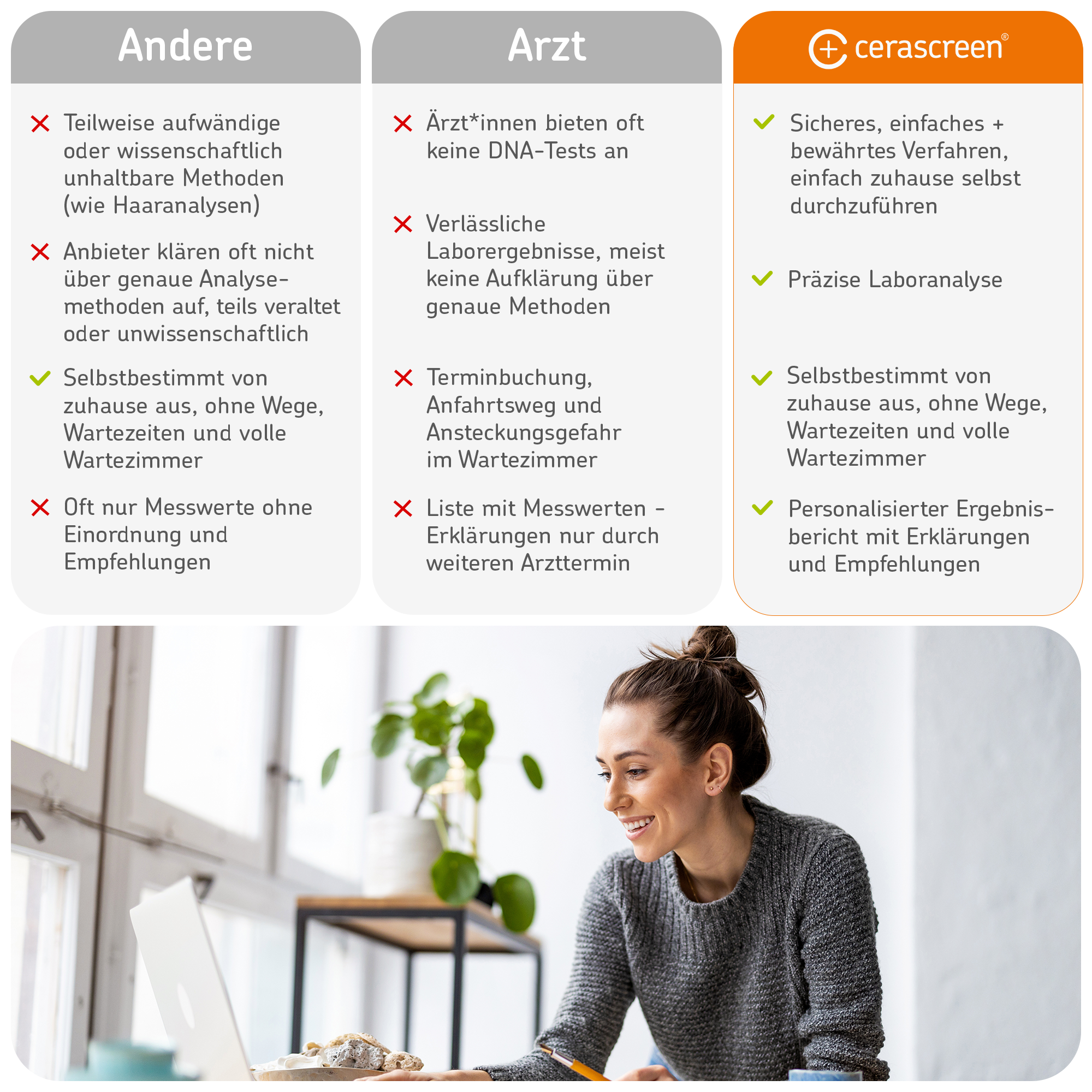 cerascreen-dna-vitamin-stoffwechsel-test-speichel-selbsttest-26-gene image 7