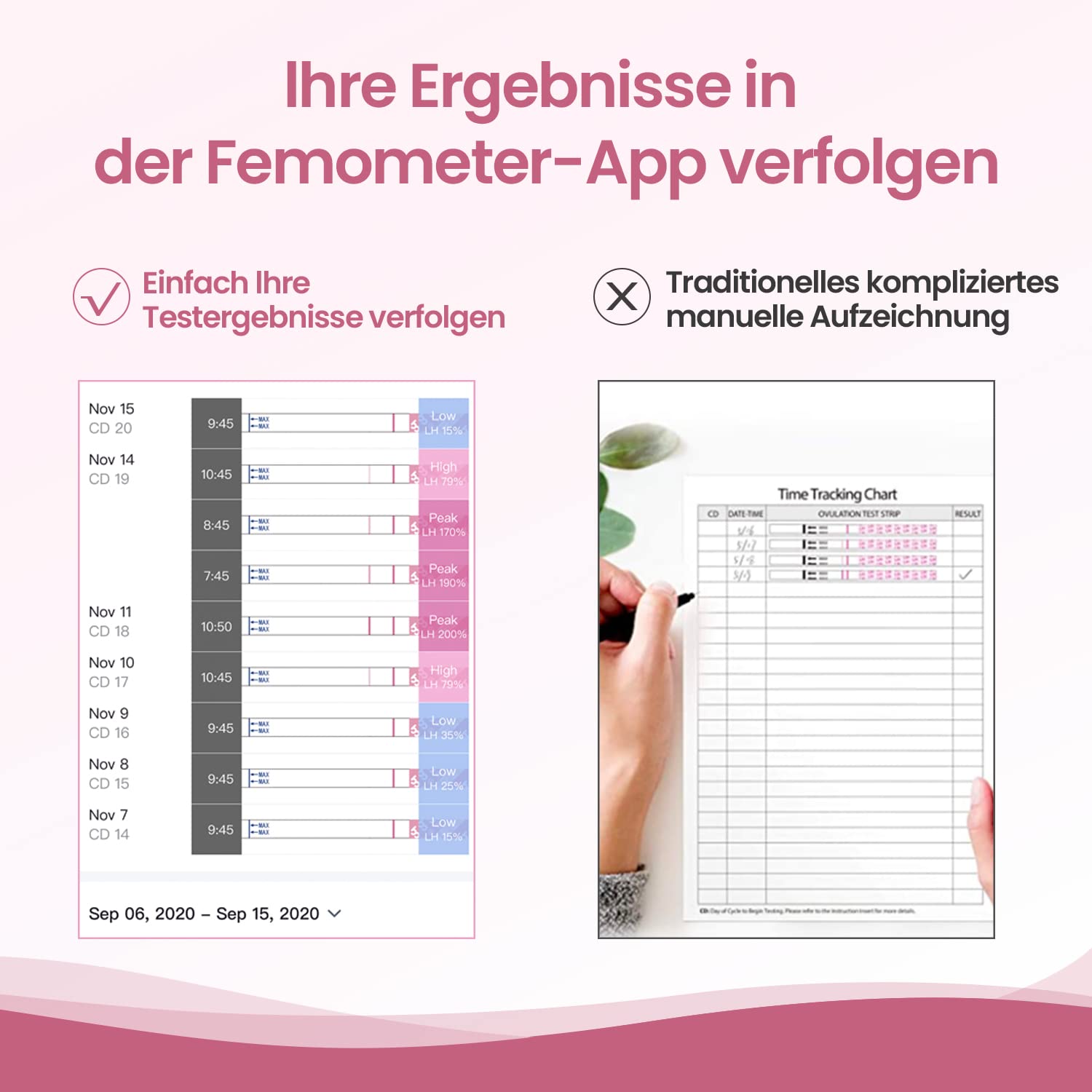 femometer-ovulationstest-50er-pack-lh-teststreifen-25-miu-ml image 4
