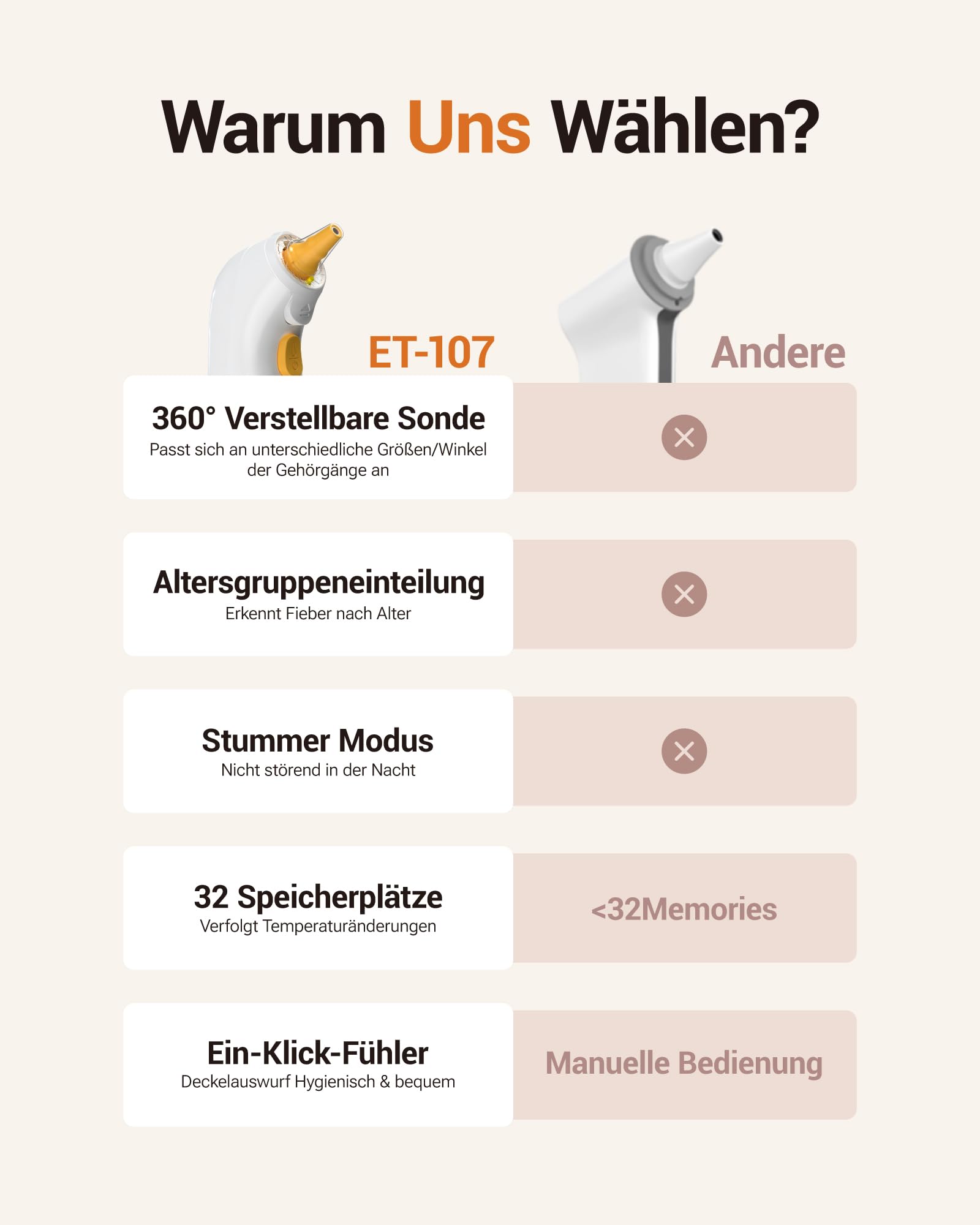femometer-et-108-ohrthermometer-f-r-kinder-und-erwachsene-1-sekunden-messung image 2