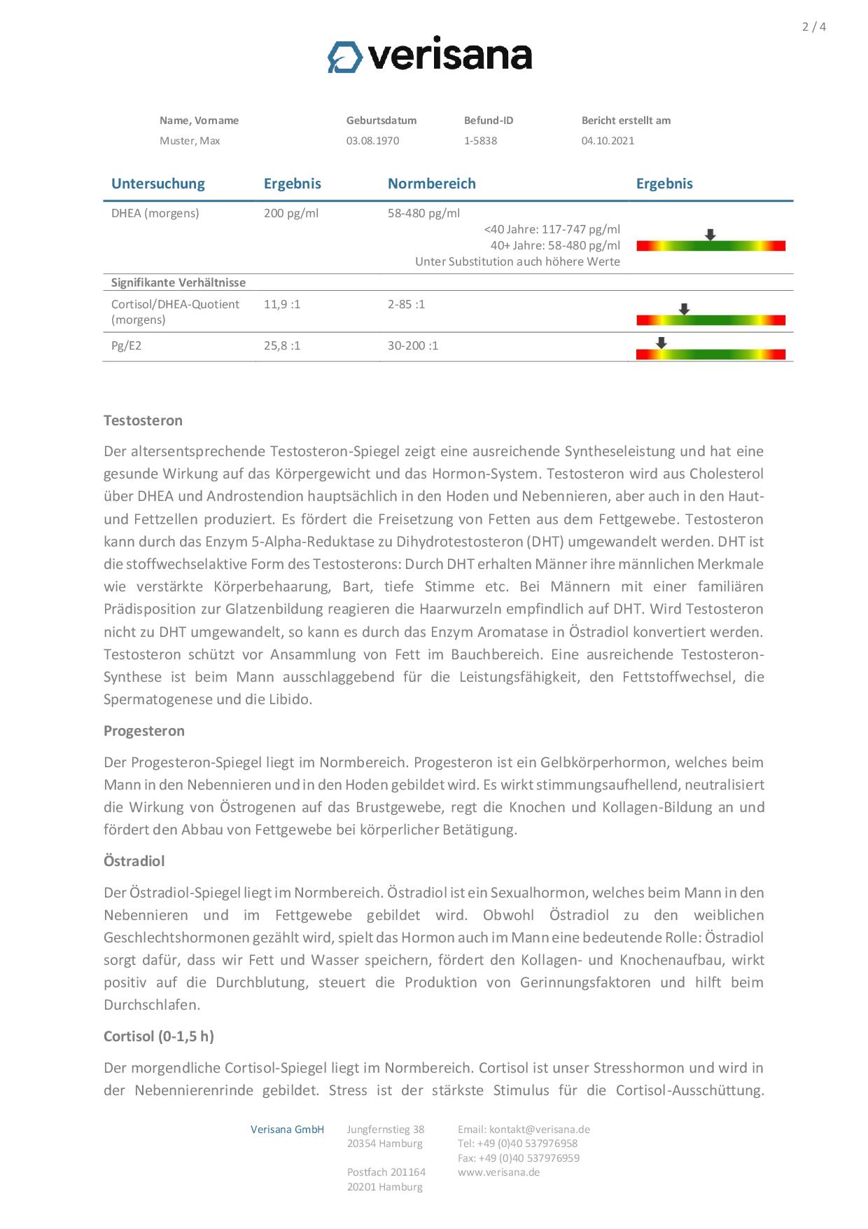verisana-hormongesamtstatus-selbsttest-5-hormone image 3