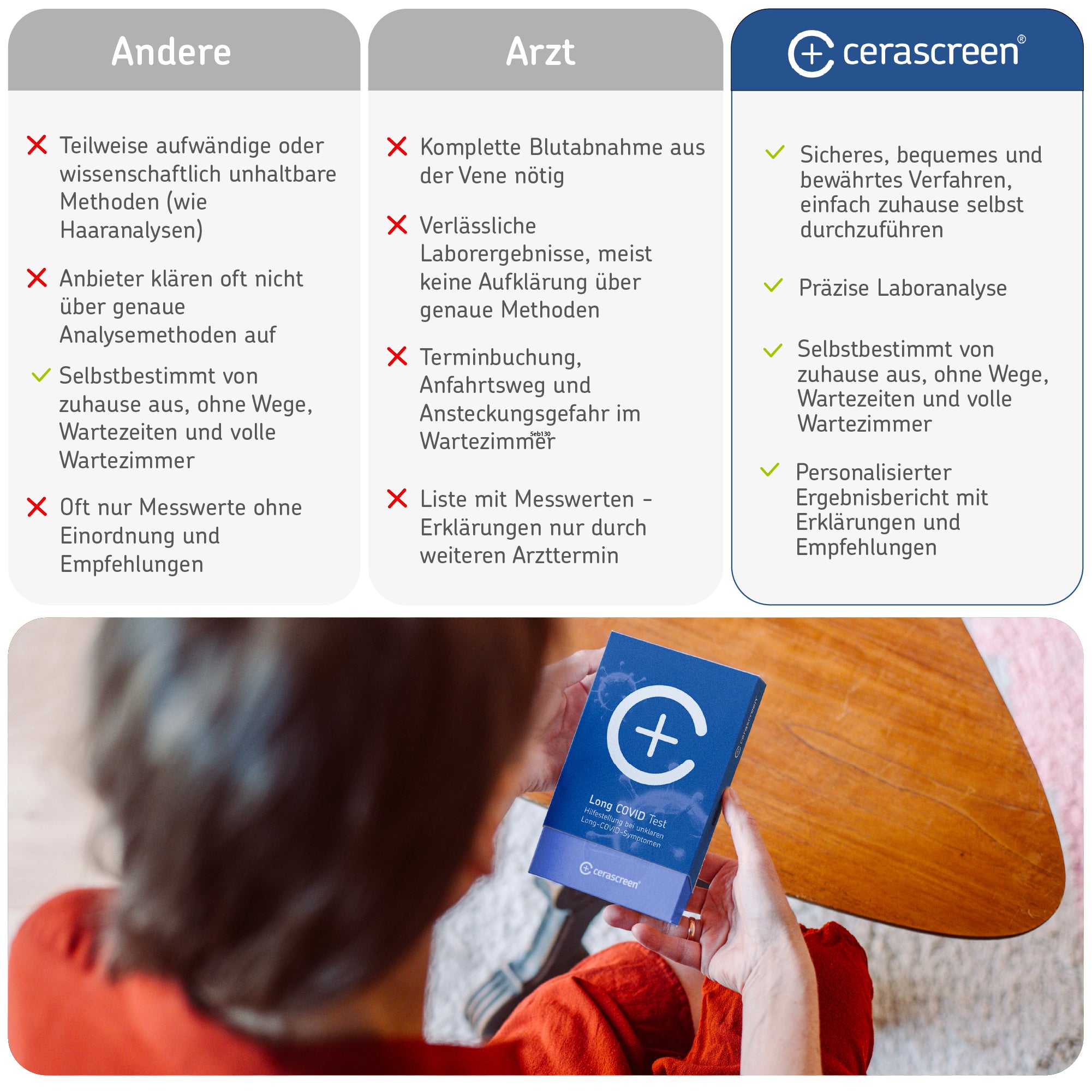 cerascreen-long-covid-test-trockenblut-selbsttest-f-r-zuhause image 7