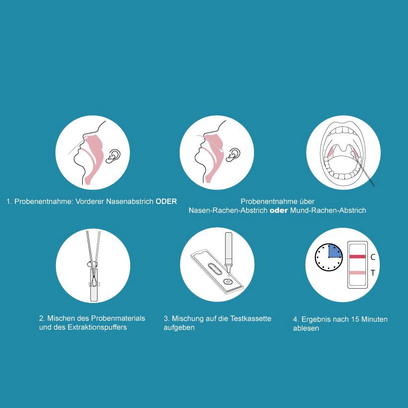 zuhausetest-nanorepro-corona-antigen-schnelltest-20-tests image 3