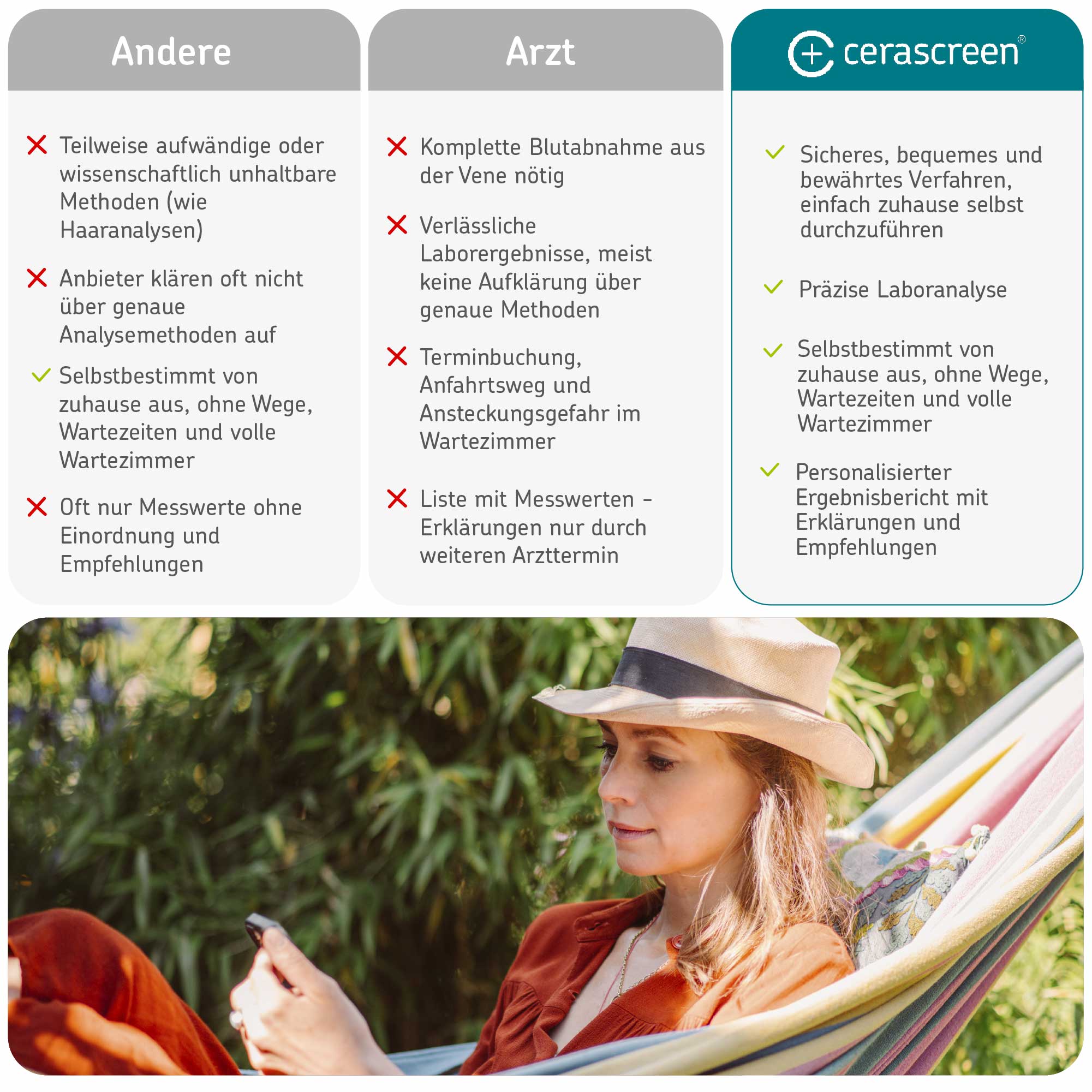 cerascreen-gro-er-allergie-test-blut-selbsttest-f-r-zuhause image 7