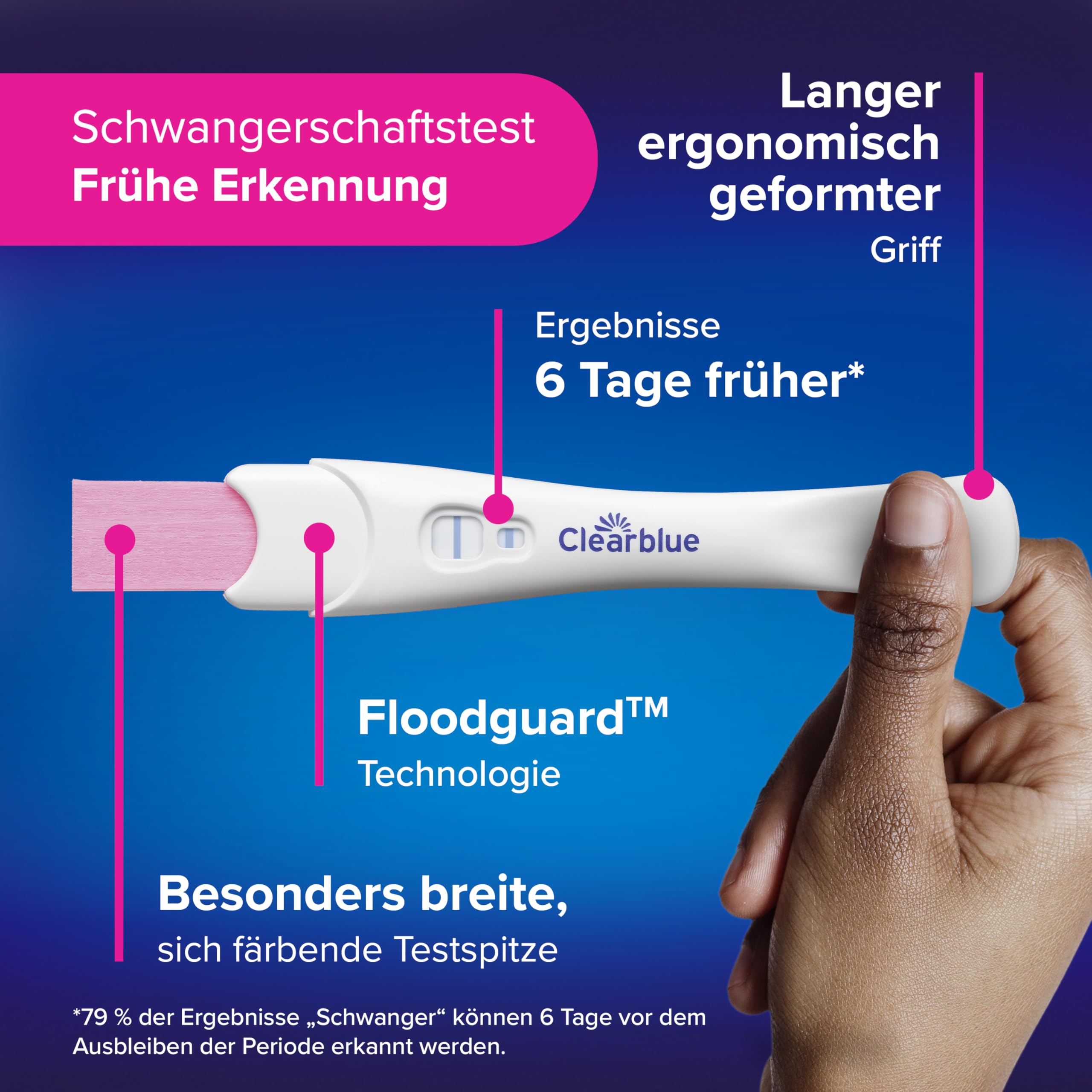 clearblue-schwangerschaftstest-fr-htest-5x-fr-h-check-woche-5-tests image 4