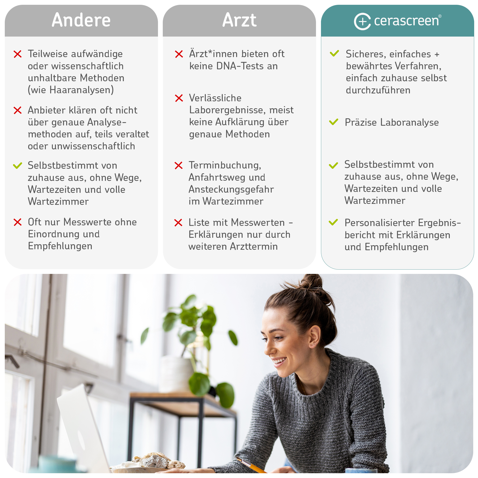cerascreen-genetic-age-test-dna-selbsttest-f-r-das-biologische-alter image 7