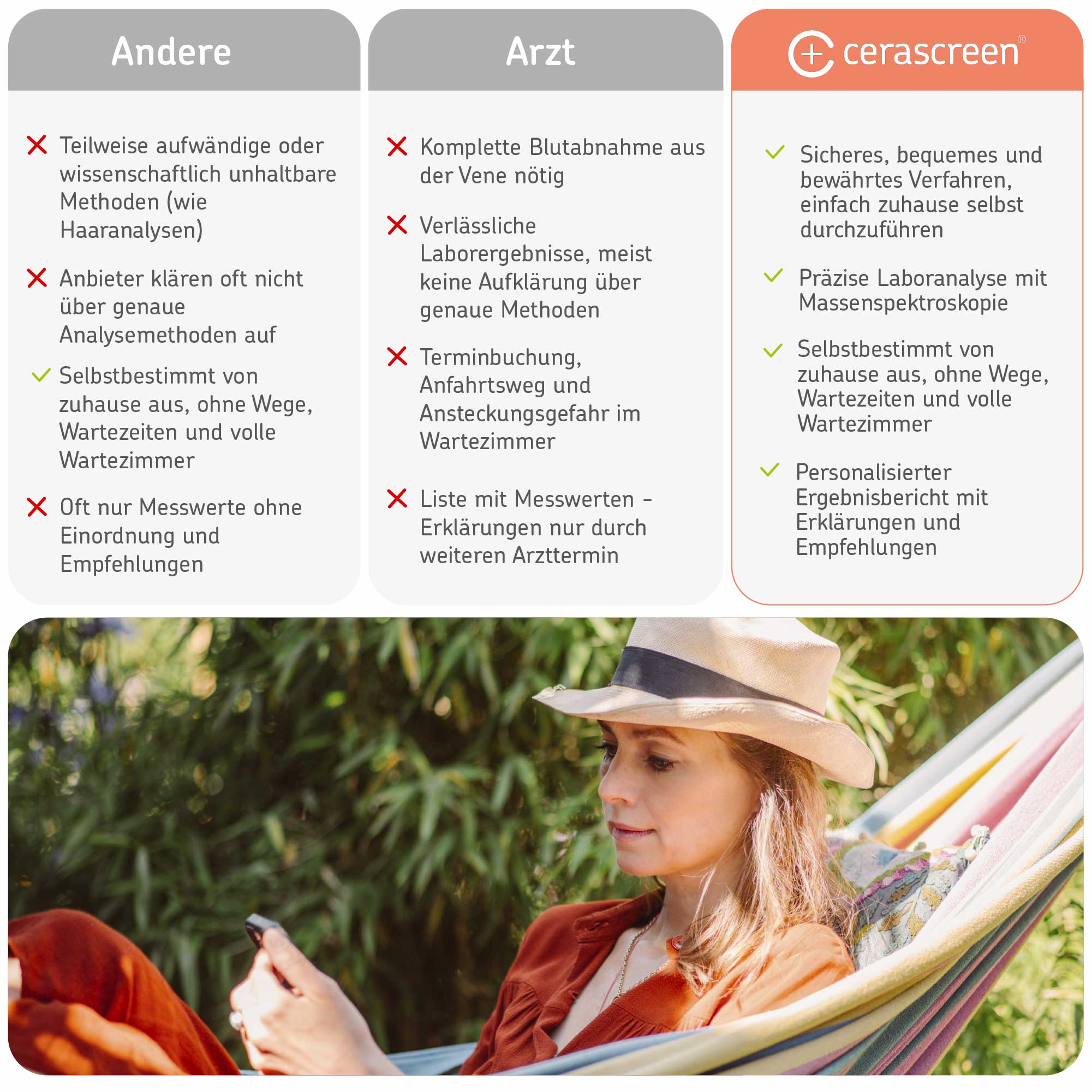 cerascreen-omega-3-test-blut-selbsttest-f-r-zu-hause image 7