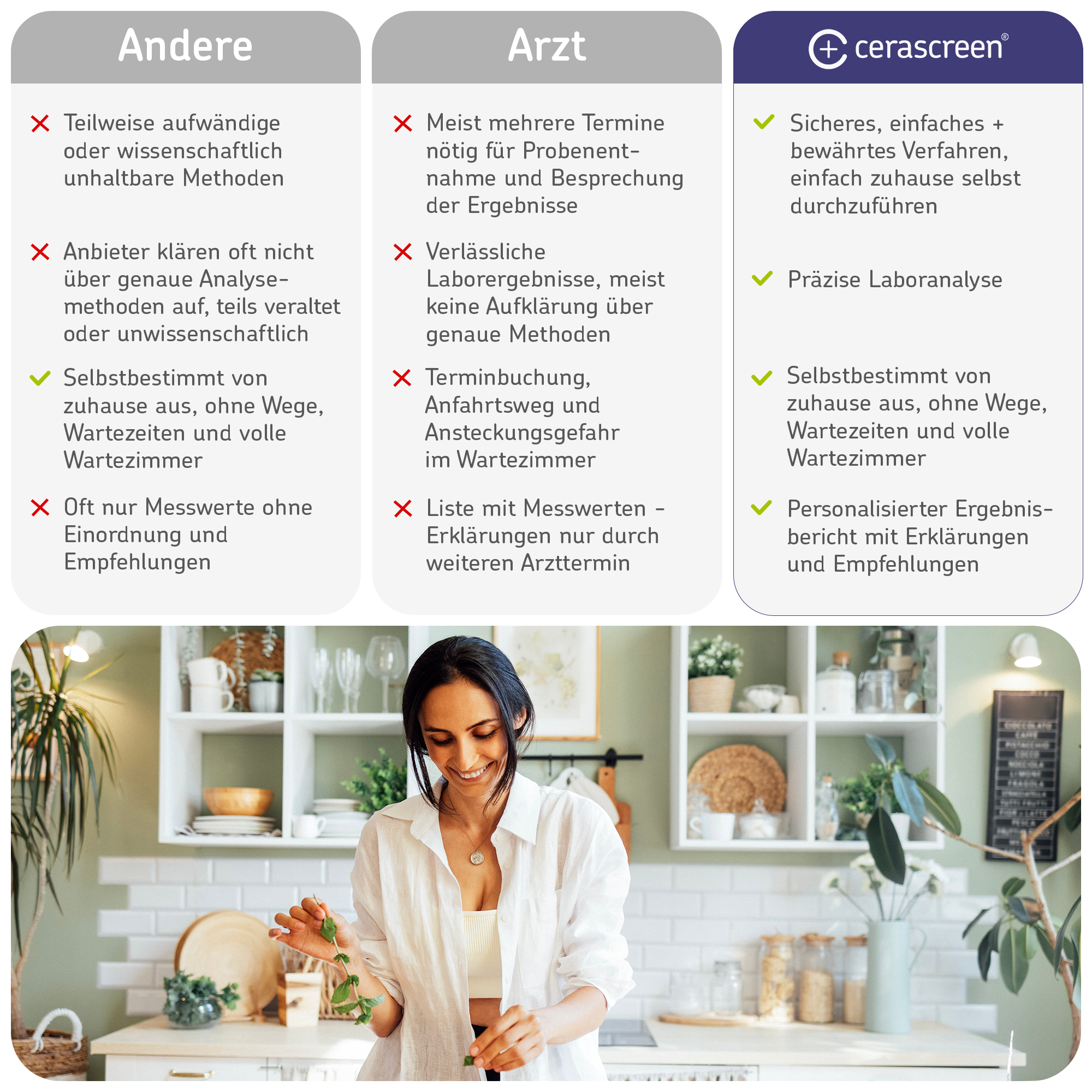 cerascreen-sti-test-selbsttest-f-r-7-erreger-urinprobe-zuhause image 7