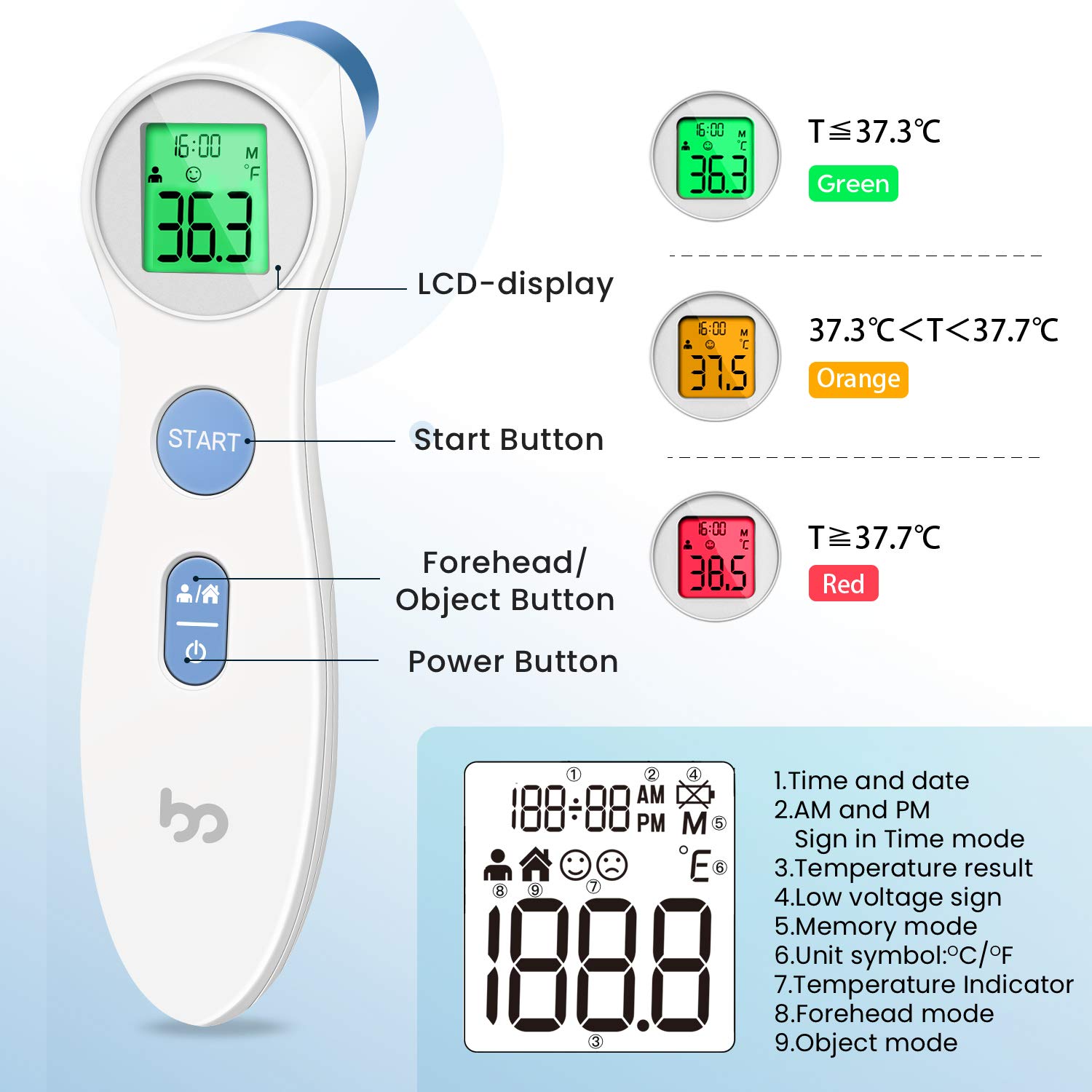 femometer-fieberthermometer-kontaktlos-stirn-infrarot-digital-wei image 3