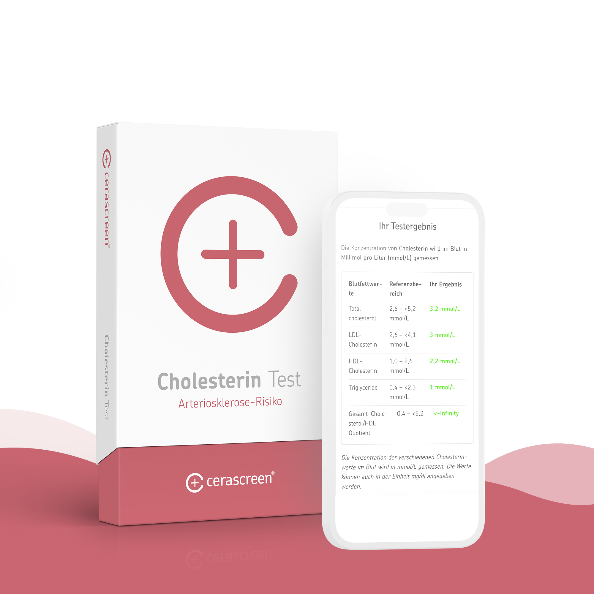 cerascreen-cholesterin-test-selbsttest-bluttest-zuhause image 3